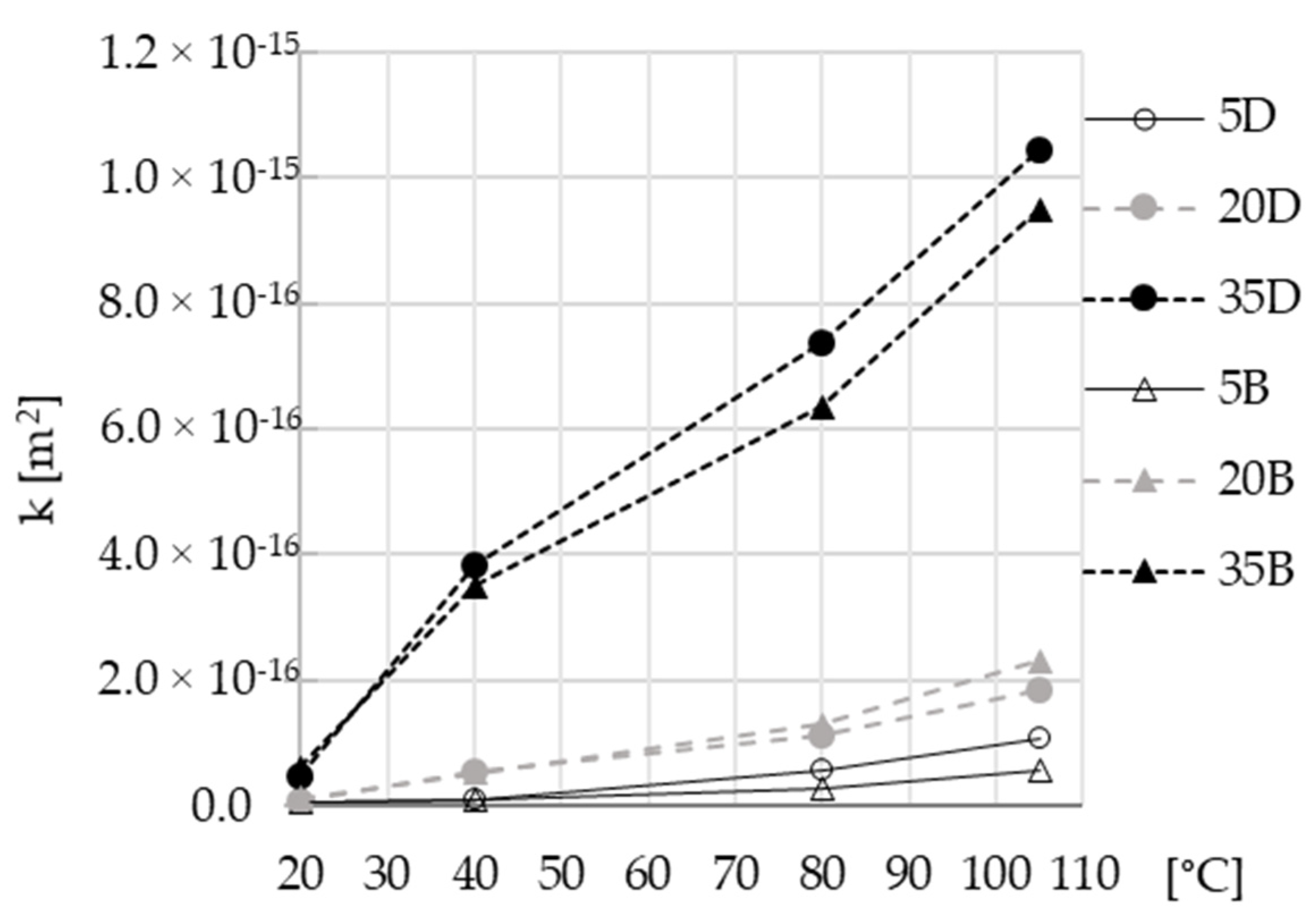 Materproc 13 00038 g004 Materproc 13 00038 g004