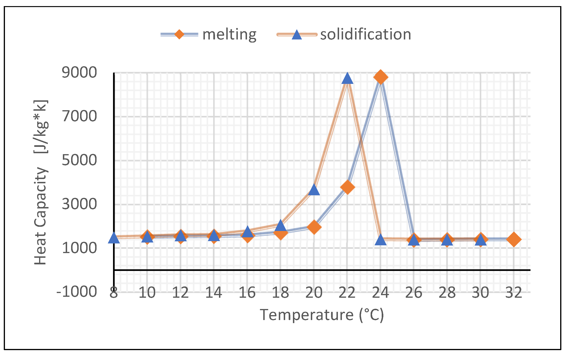 Materproc 13 00039 g004