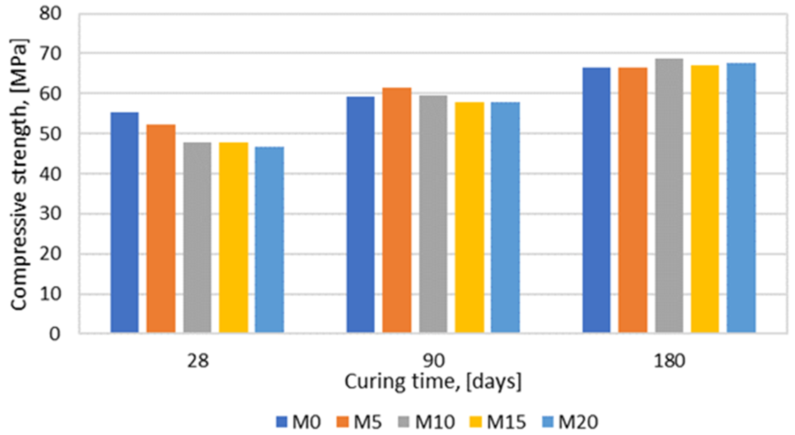 Materproc 13 00040 g003 Materproc 13 00040 g003