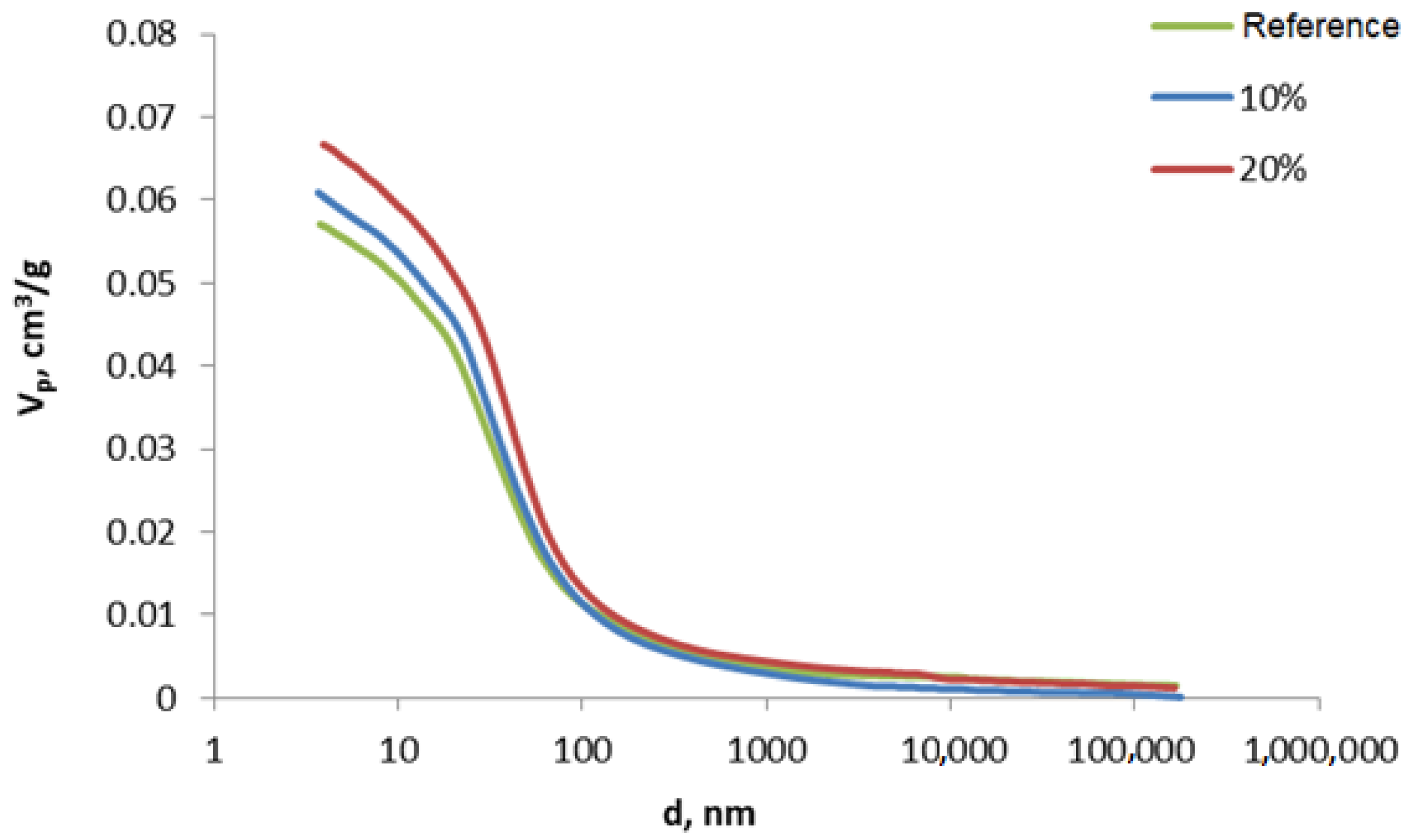 Materproc 13 00040 g004 Materproc 13 00040 g004