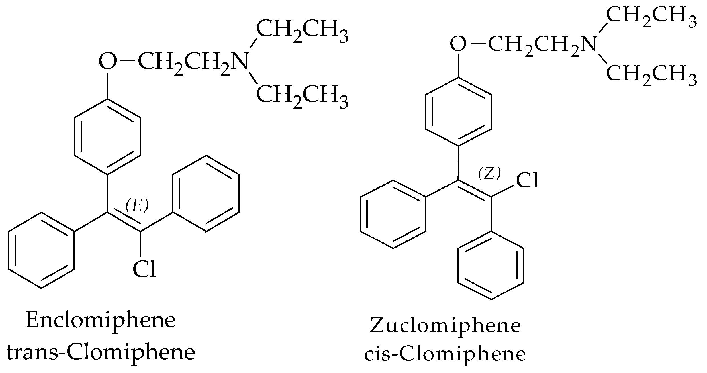 Materials Proceedings Free FullText Clomiphene Citrate as