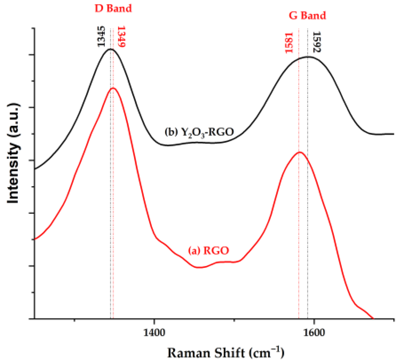 Materproc 14 00008 g002