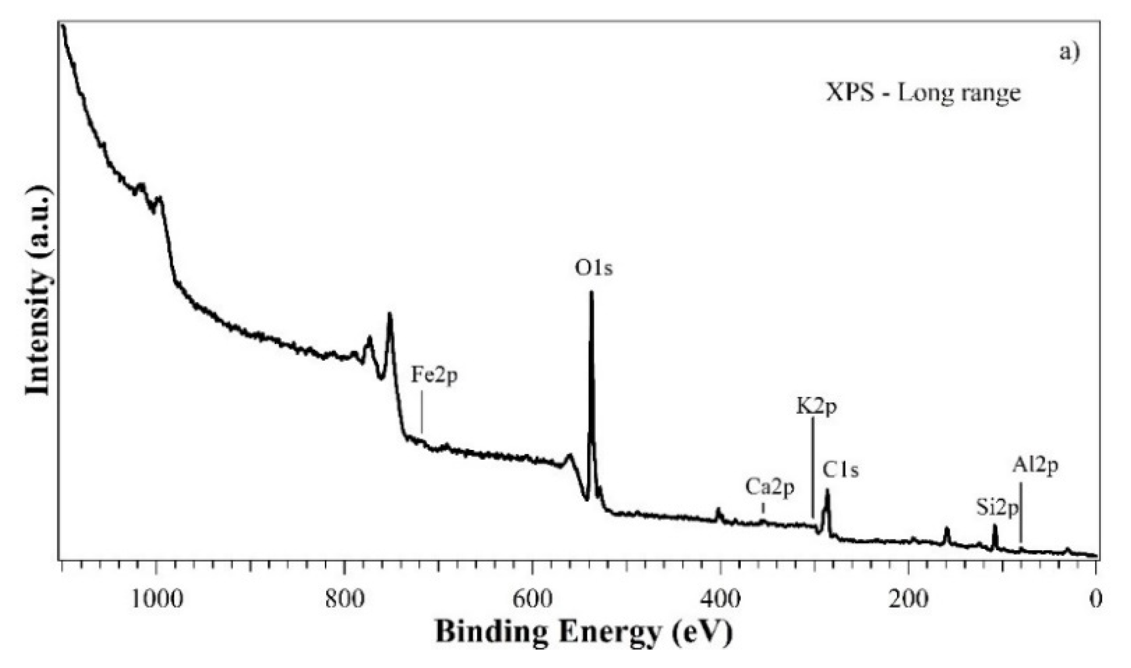 Materproc 14 00011 g004a