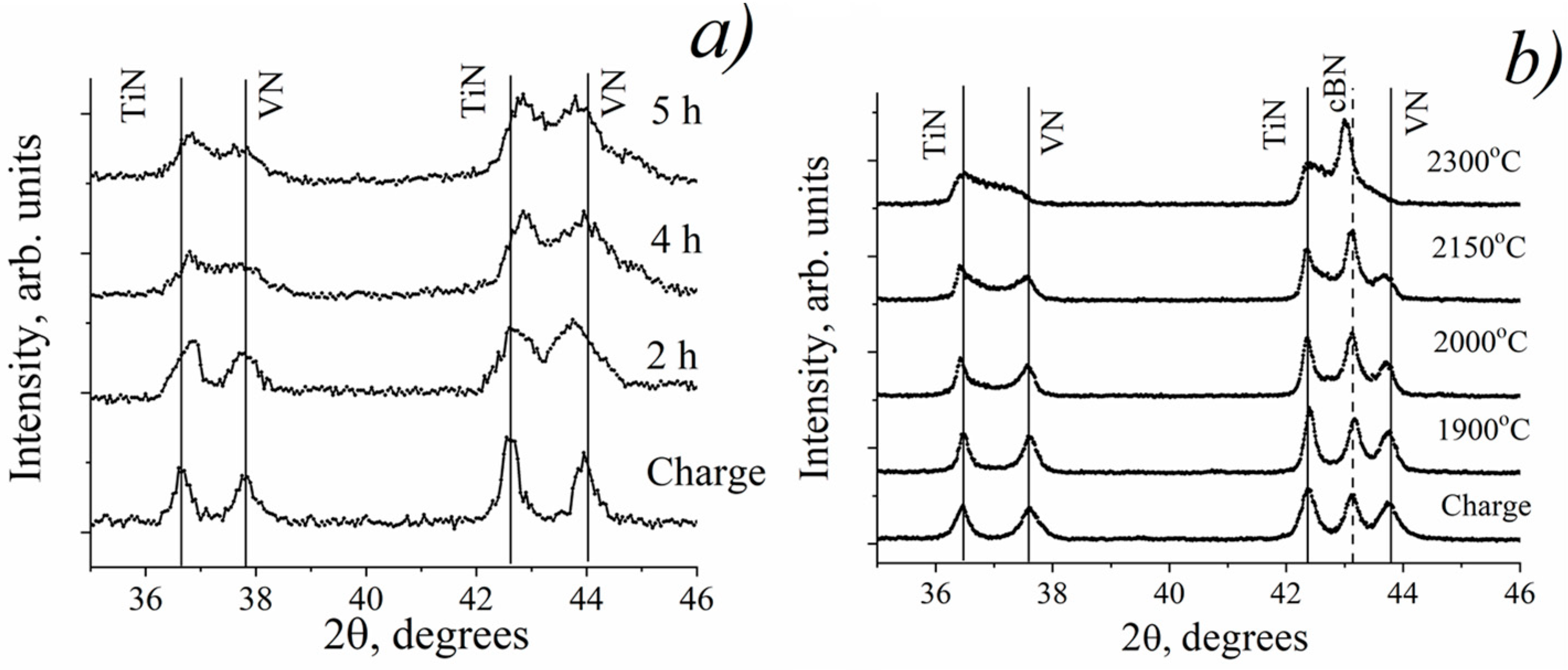 Materproc 14 00016 g001