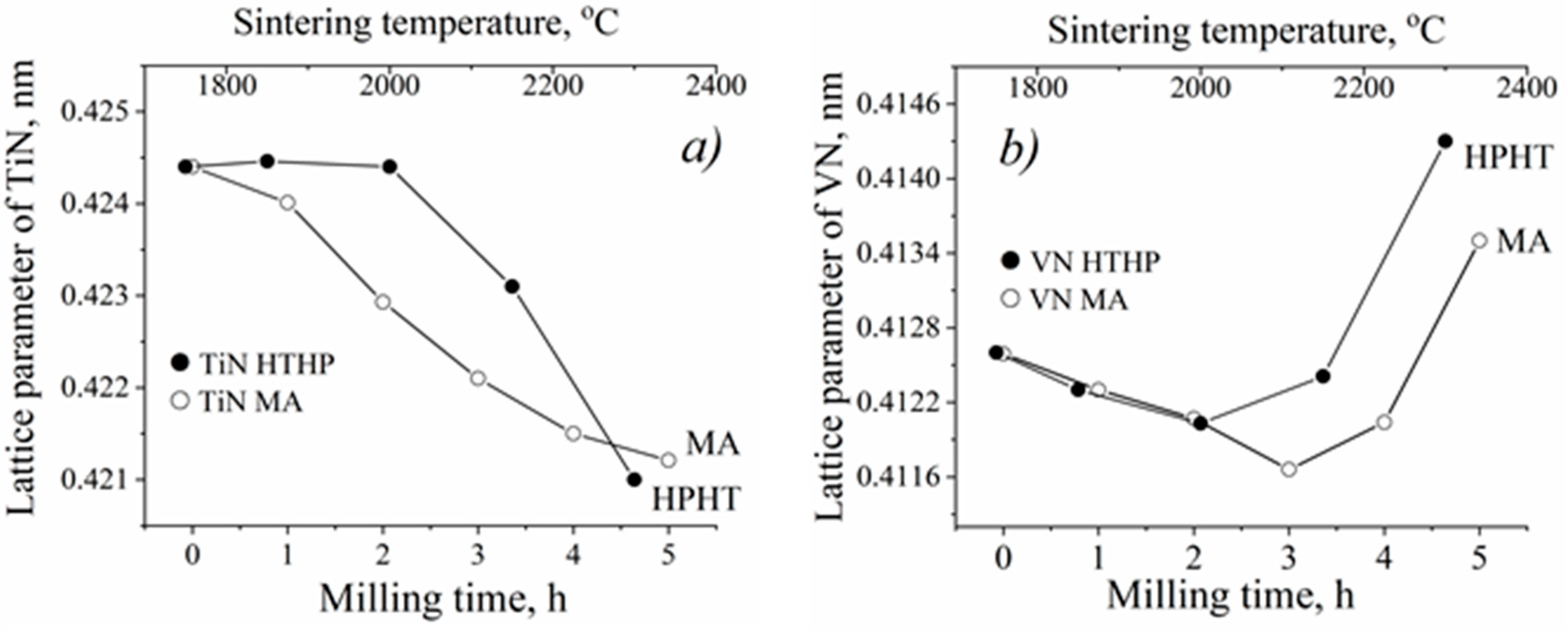 Materproc 14 00016 g002