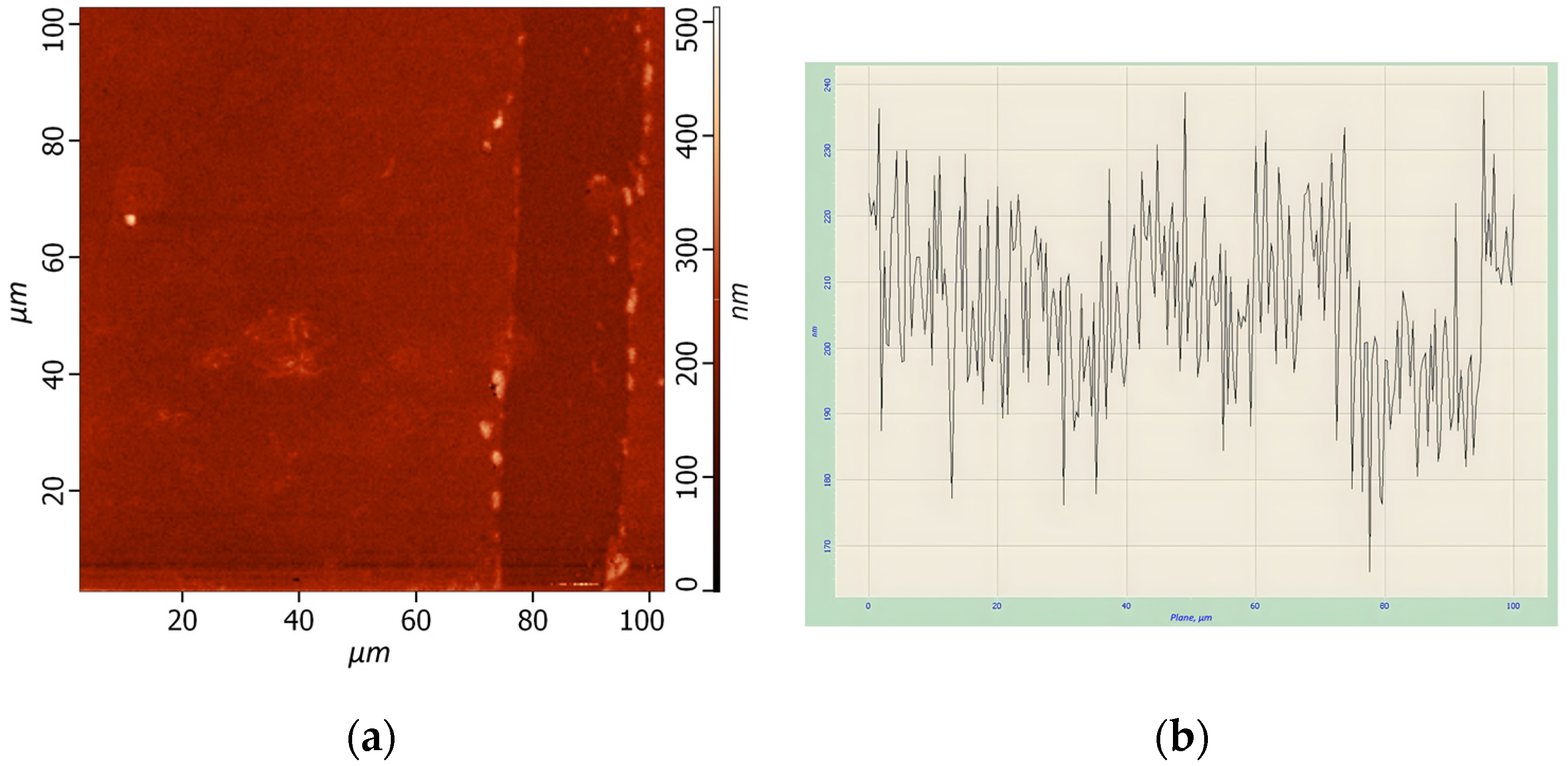 Materproc 14 00021 g005 550