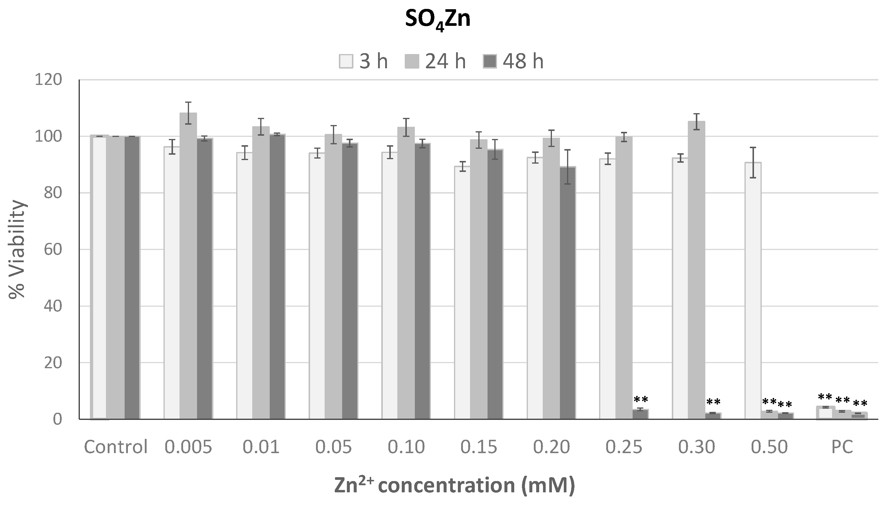Materproc 14 00023 g003
