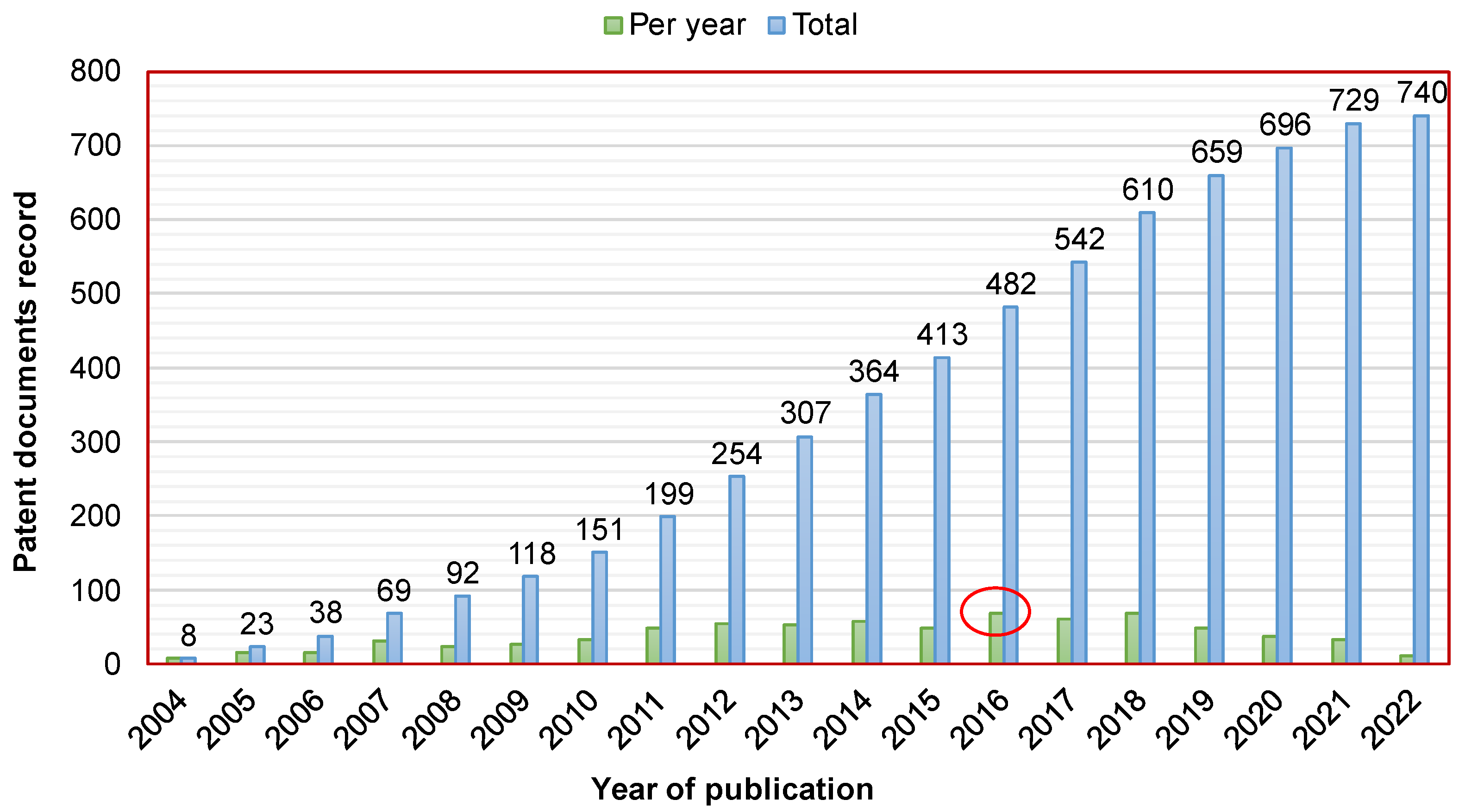 Materproc 14 00028 g001