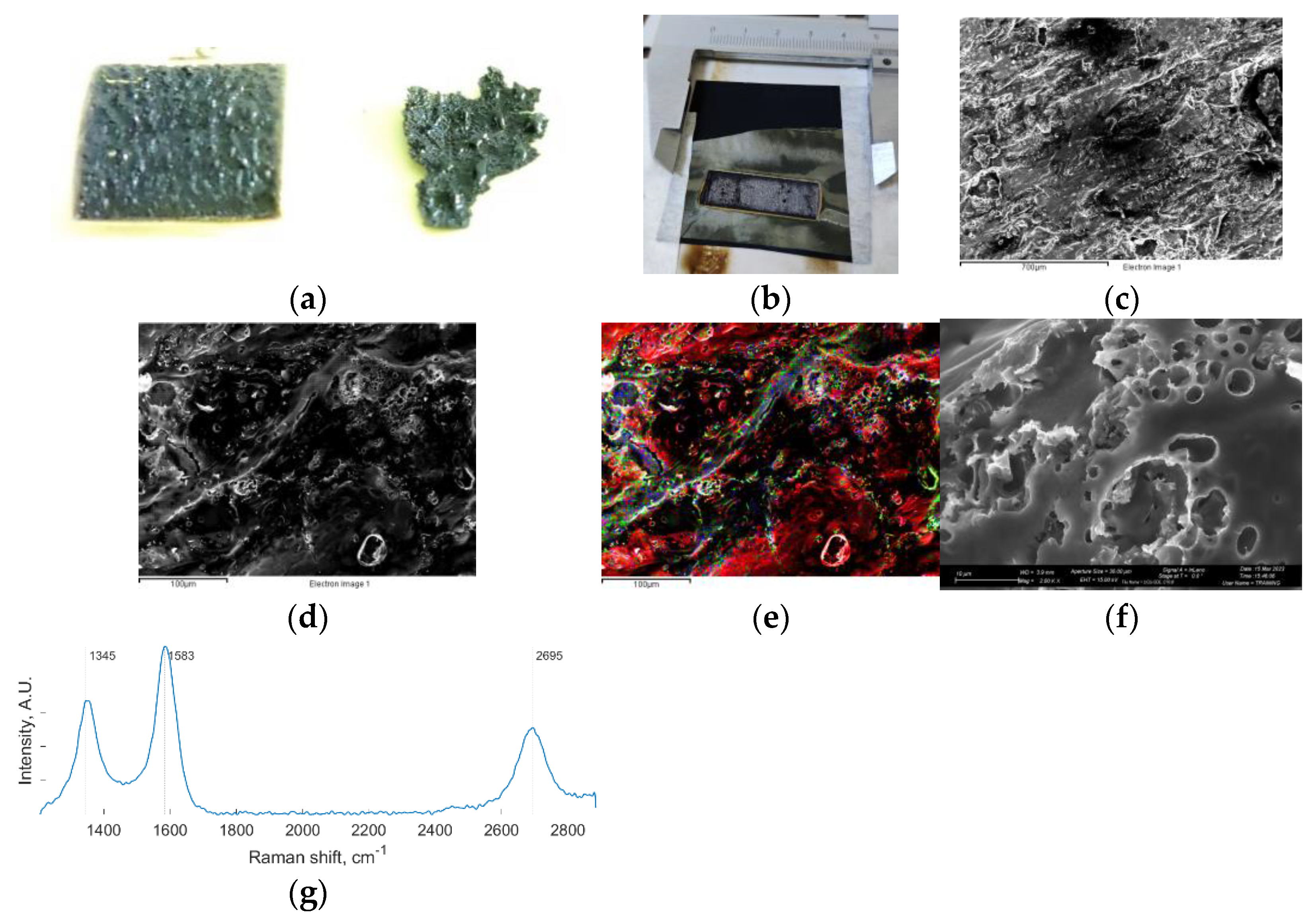 Materproc 14 00033 g001