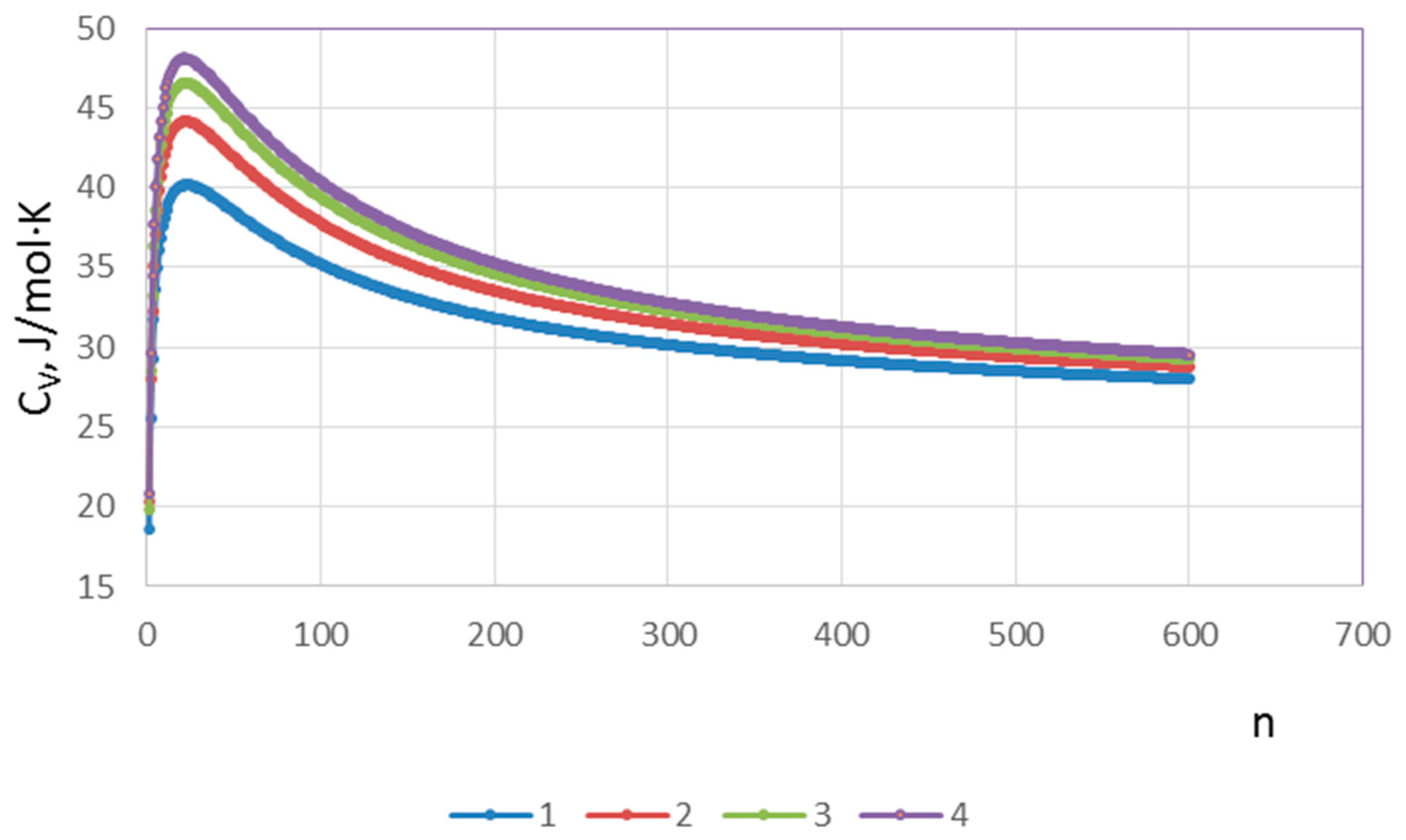 Materproc 14 00035 g001 550