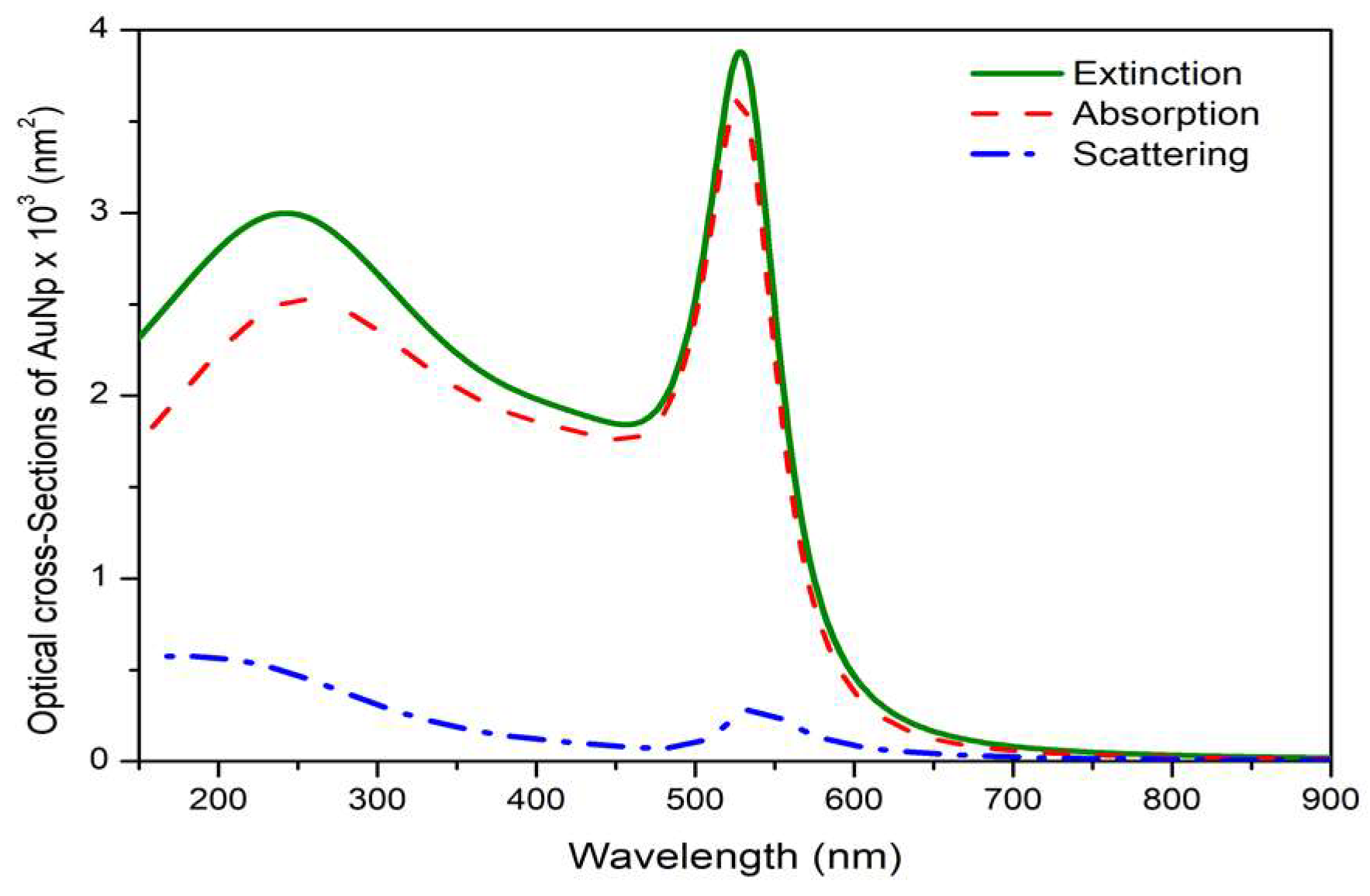 Materproc 14 00037 g001