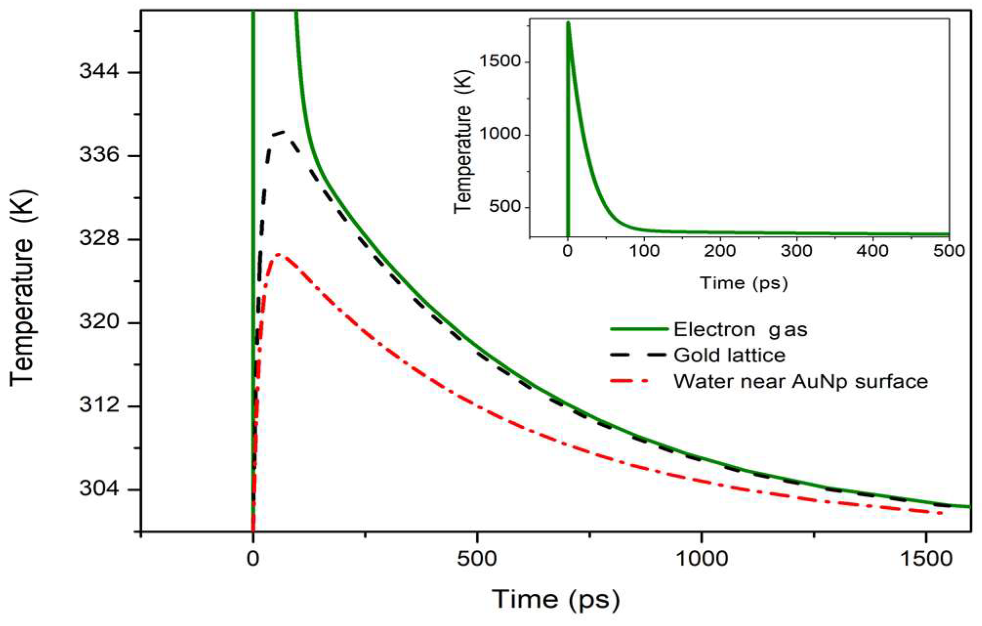 Materproc 14 00037 g002