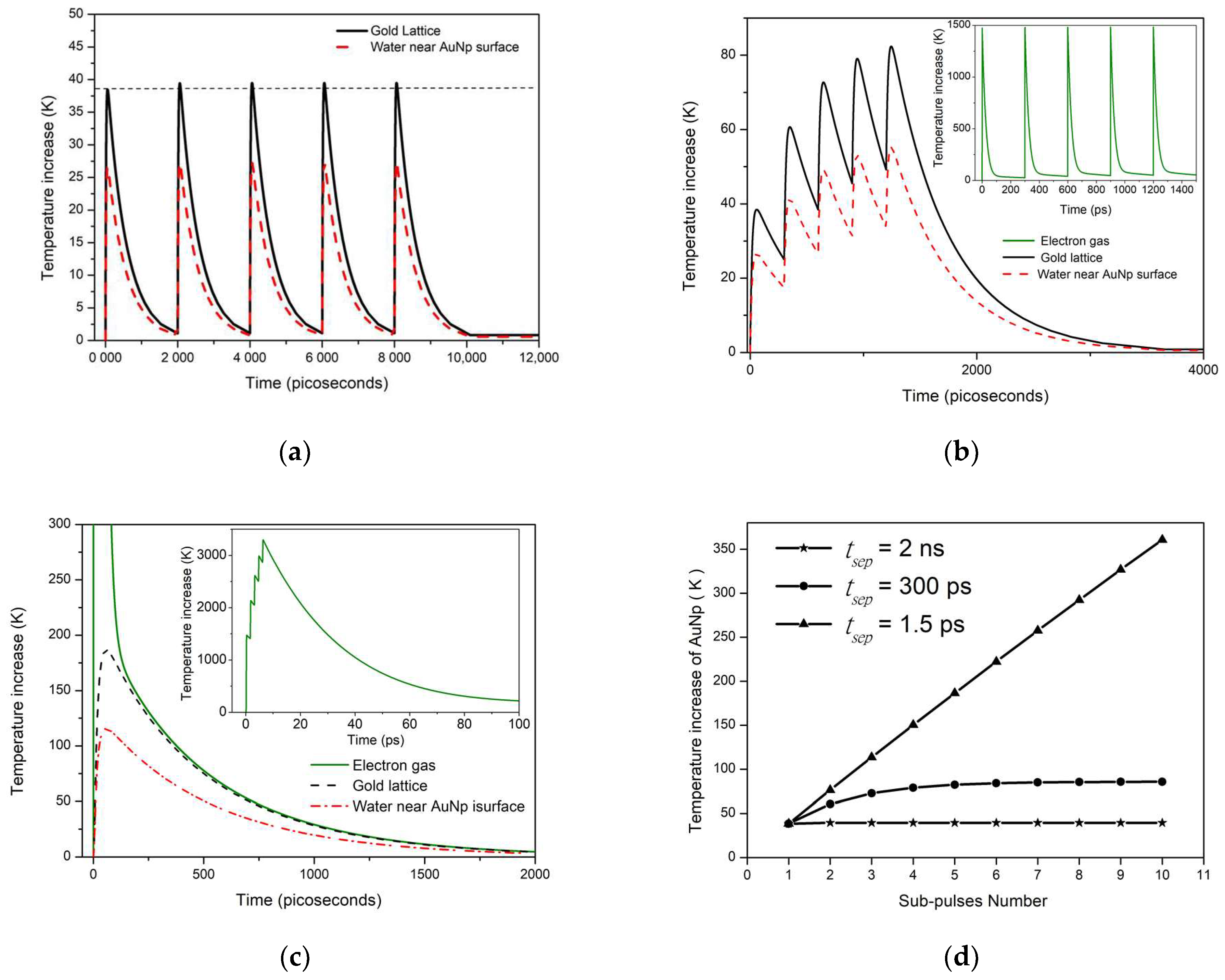 Materproc 14 00037 g003