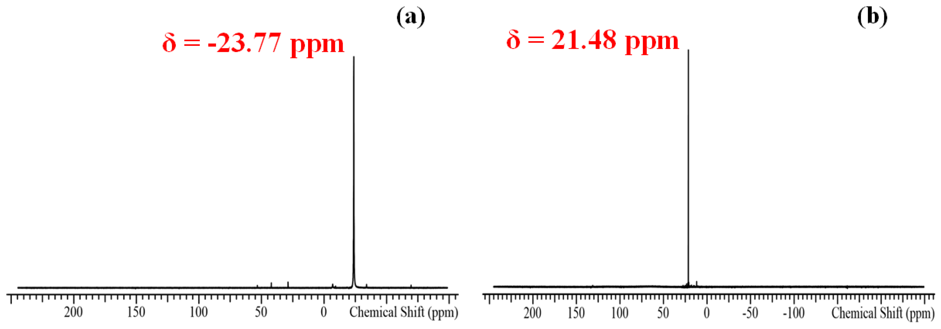 Materproc 14 00040 g001