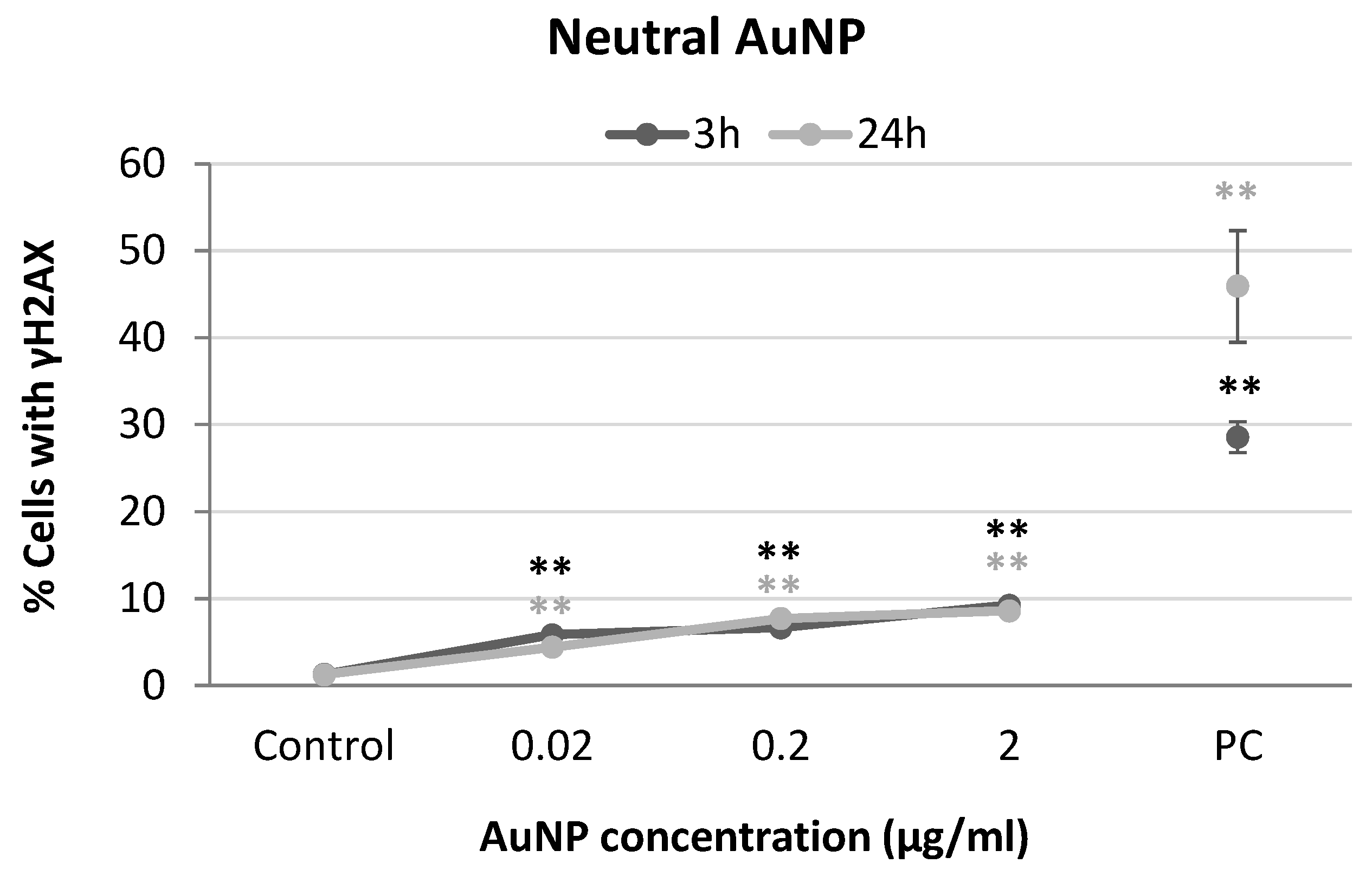 Materproc 14 00052 g007