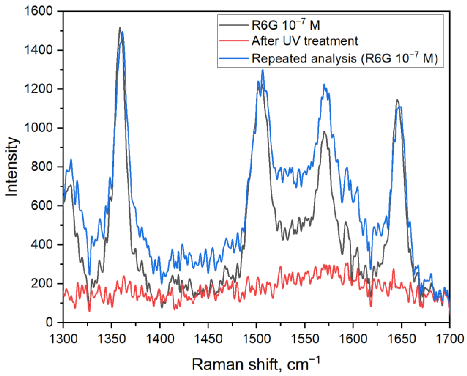 Materproc 14 00064 g004 550