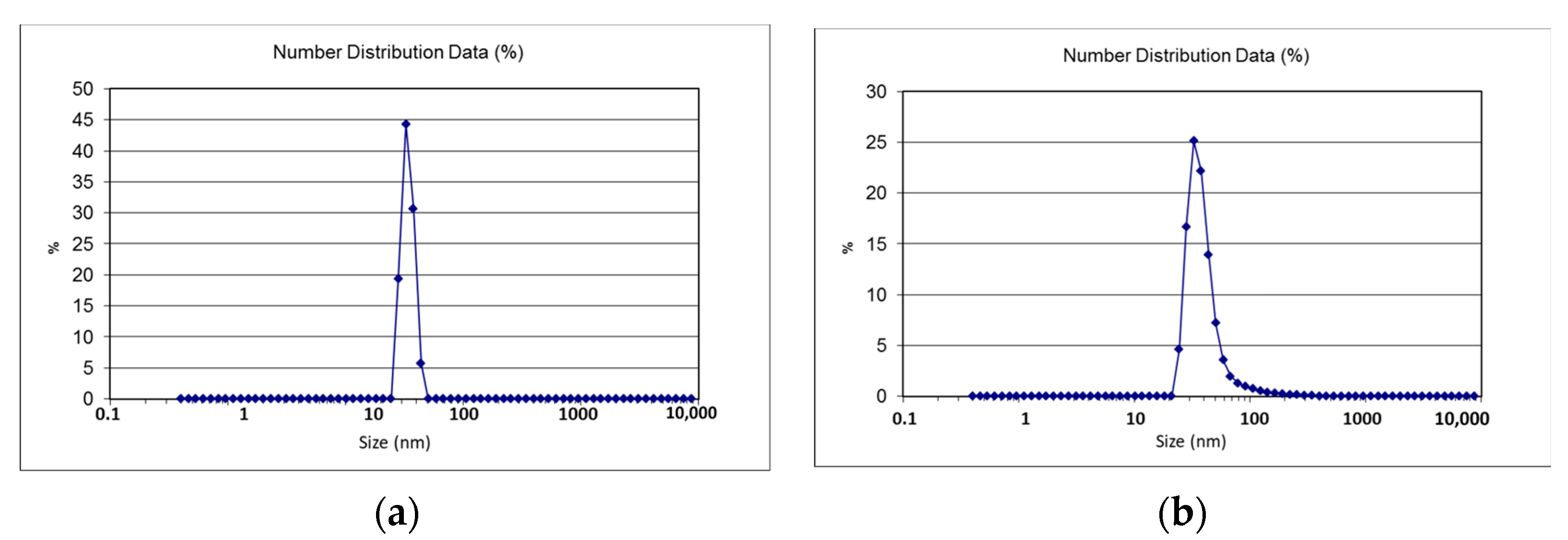 Materproc 14 00067 g004