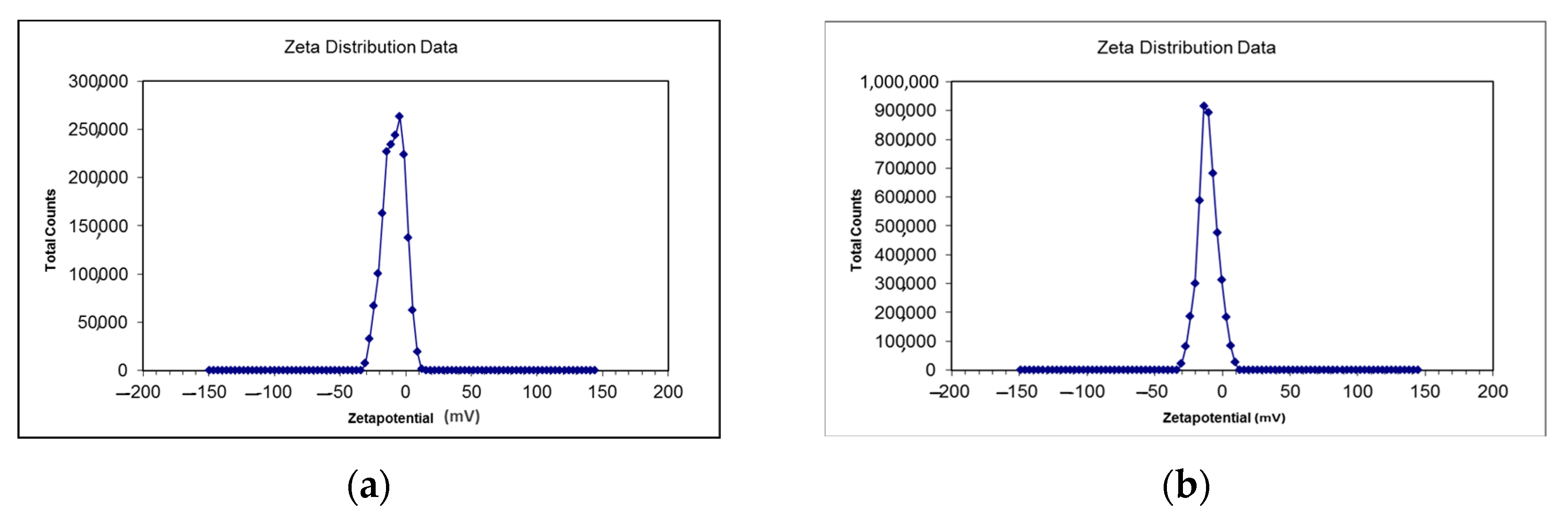 Materproc 14 00067 g005