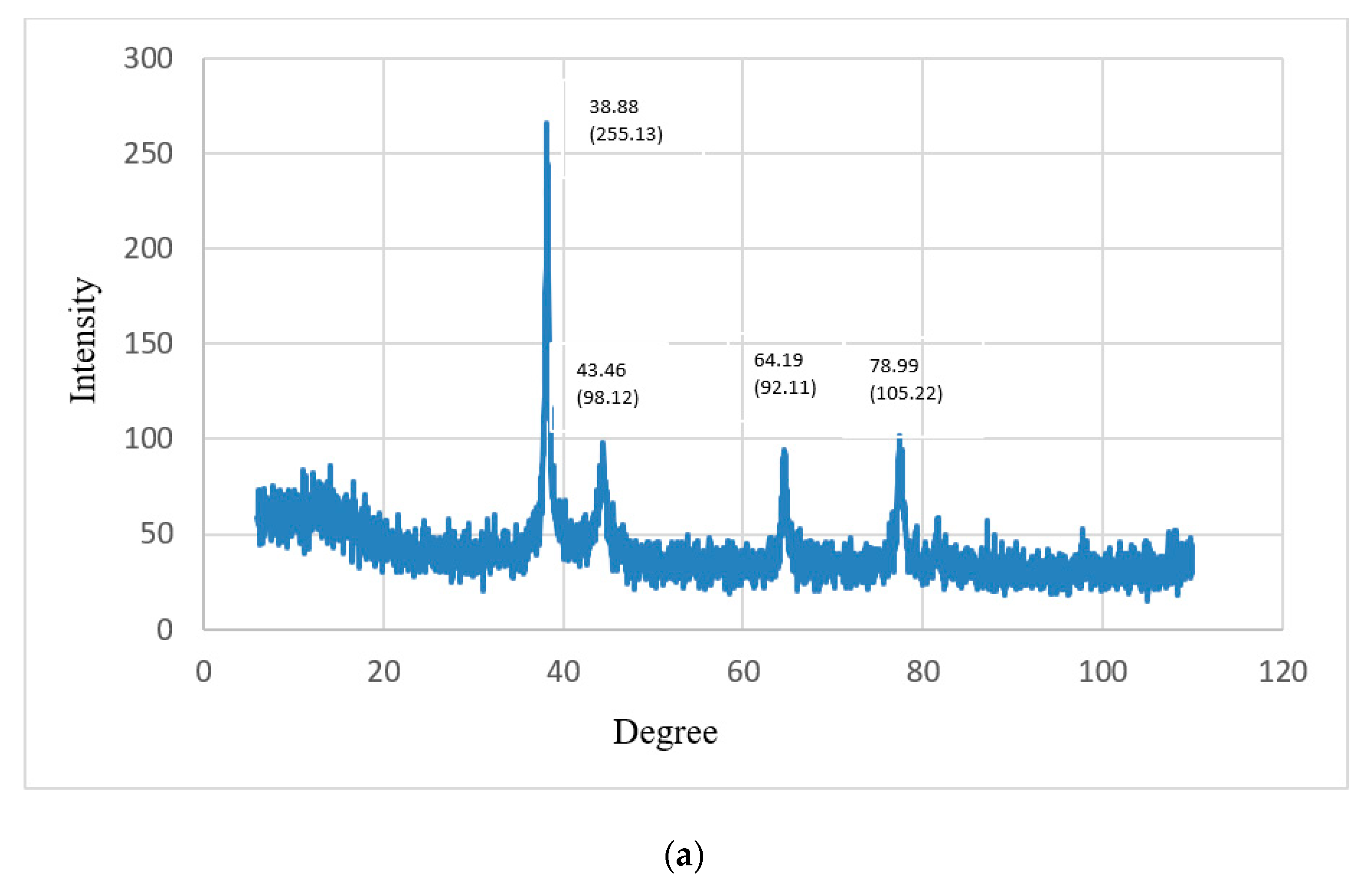 Materproc 14 00067 g009a
