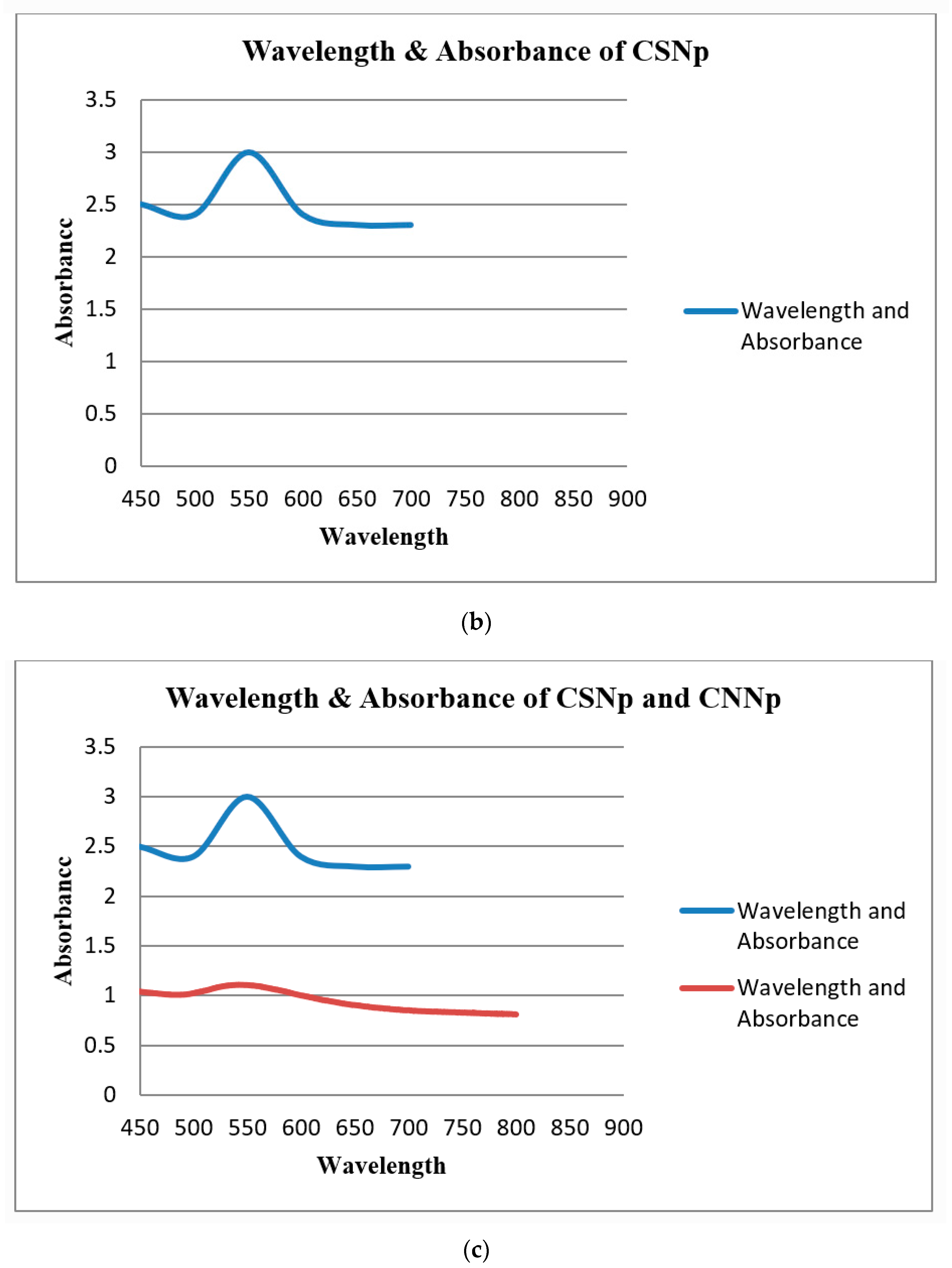 Materproc 14 00067 g010b