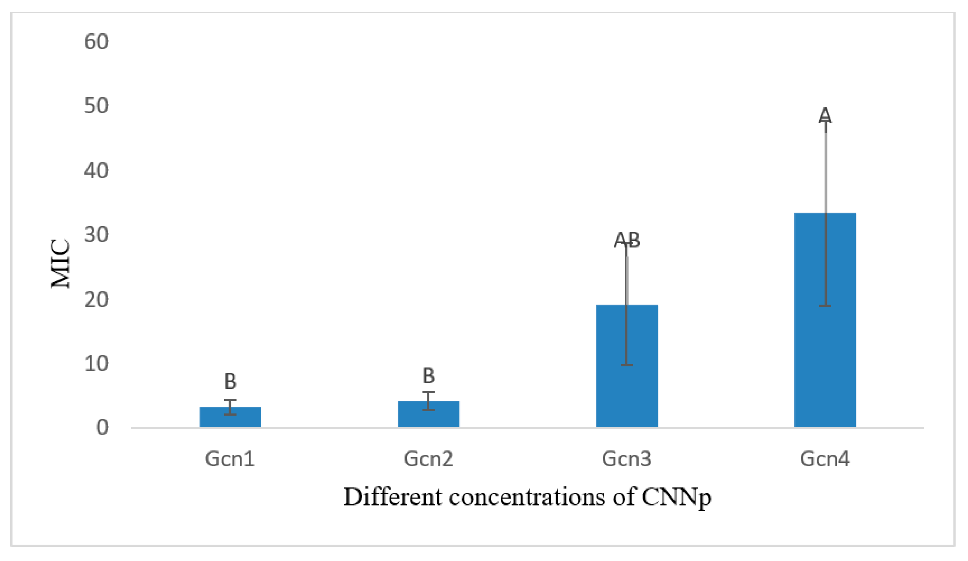 Materproc 14 00067 g013