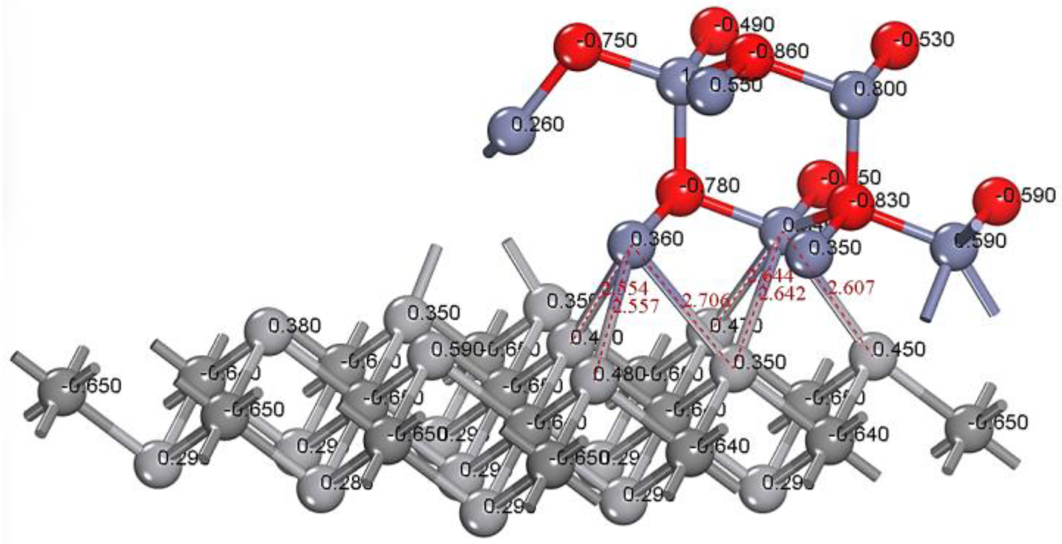 Materproc 14 00070 g002 550