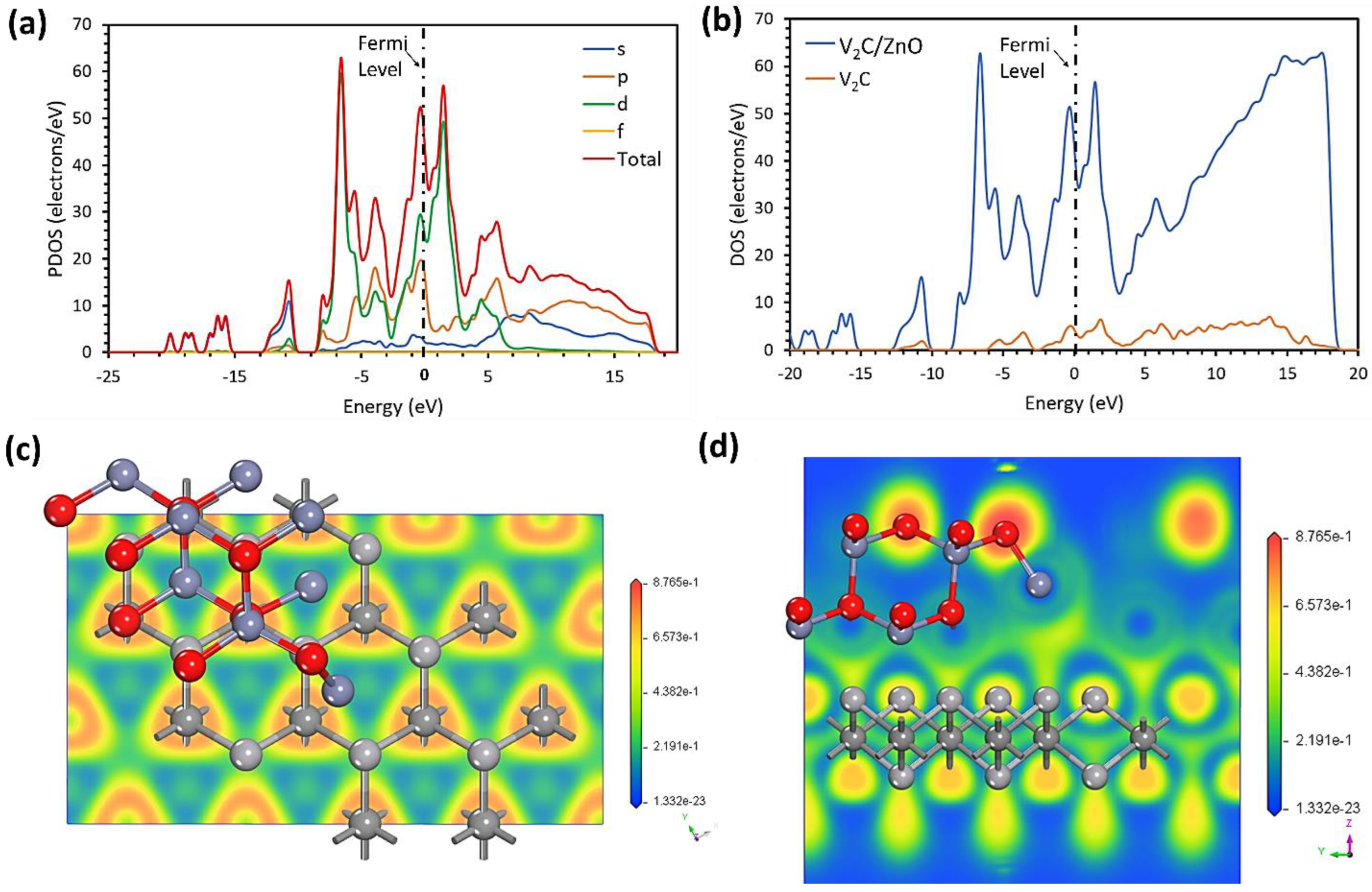 Materproc 14 00070 g003 550