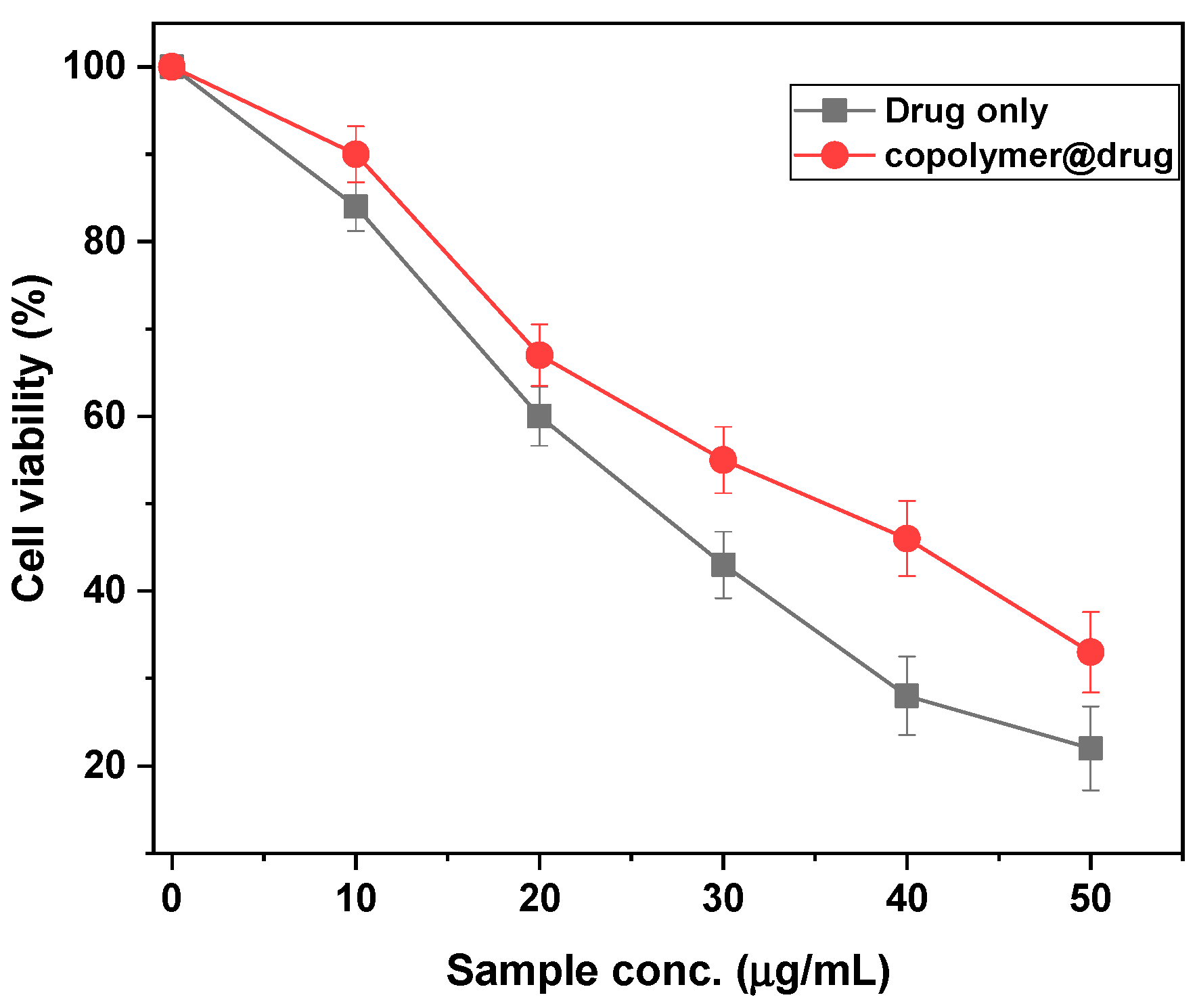 Materproc 14 00071 g004