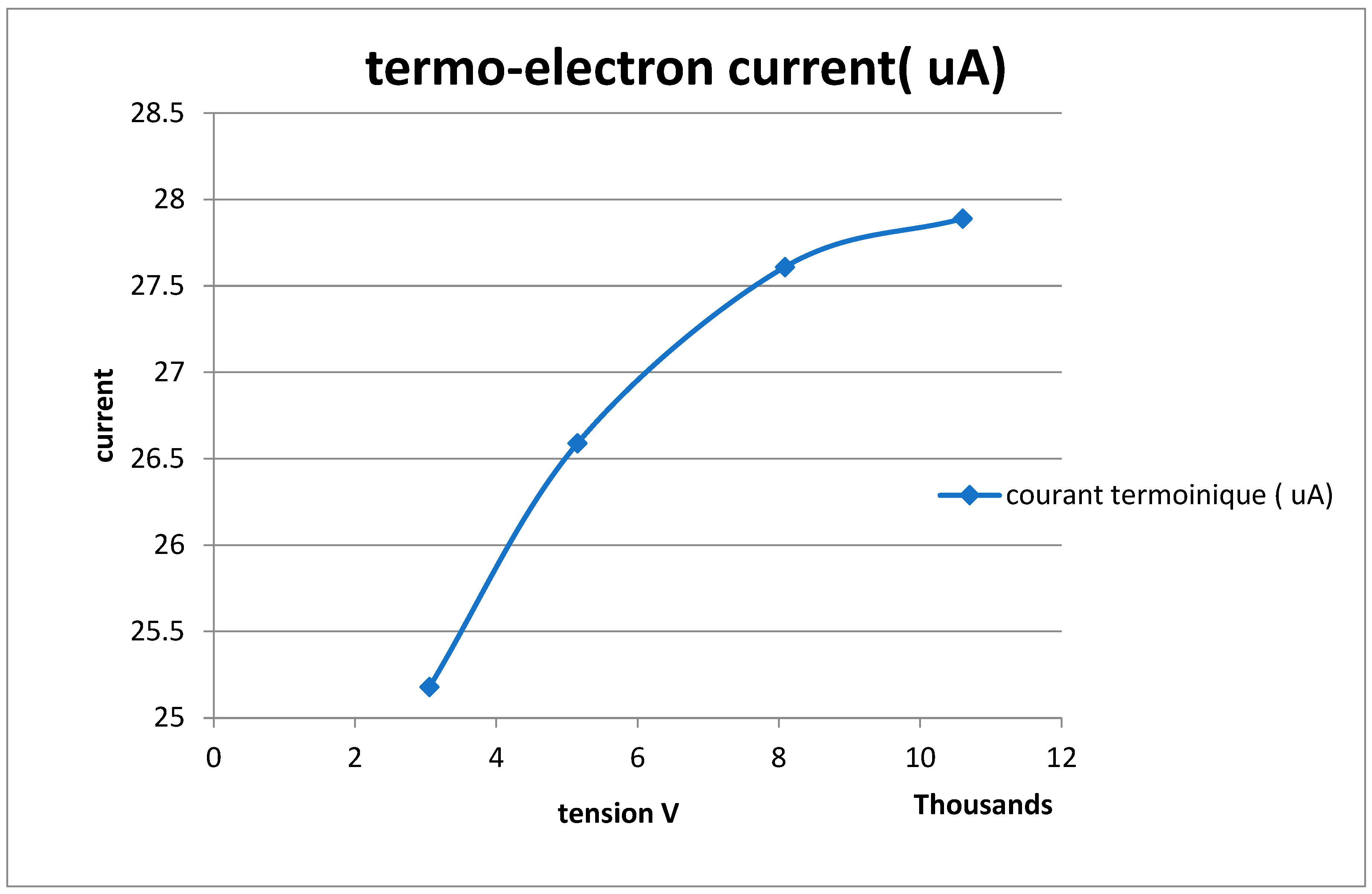 Materproc 14 00073 g002 550