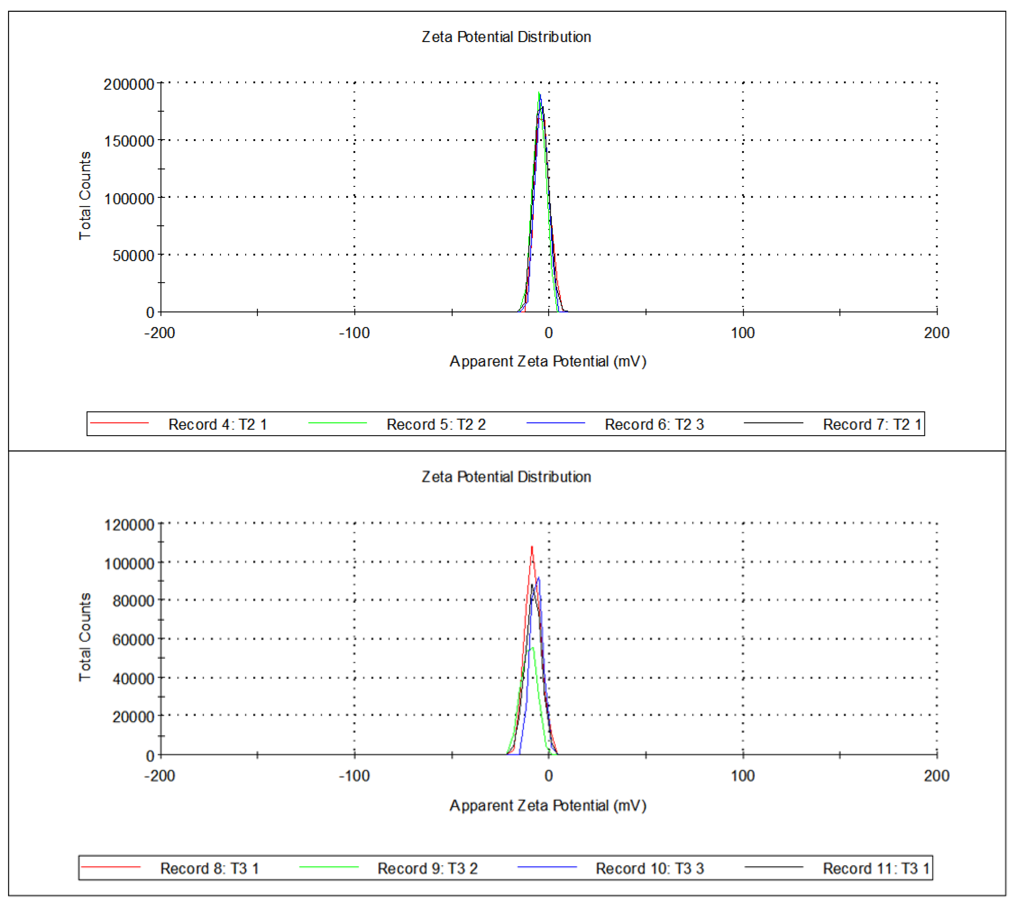 Materproc 14 00074 g005