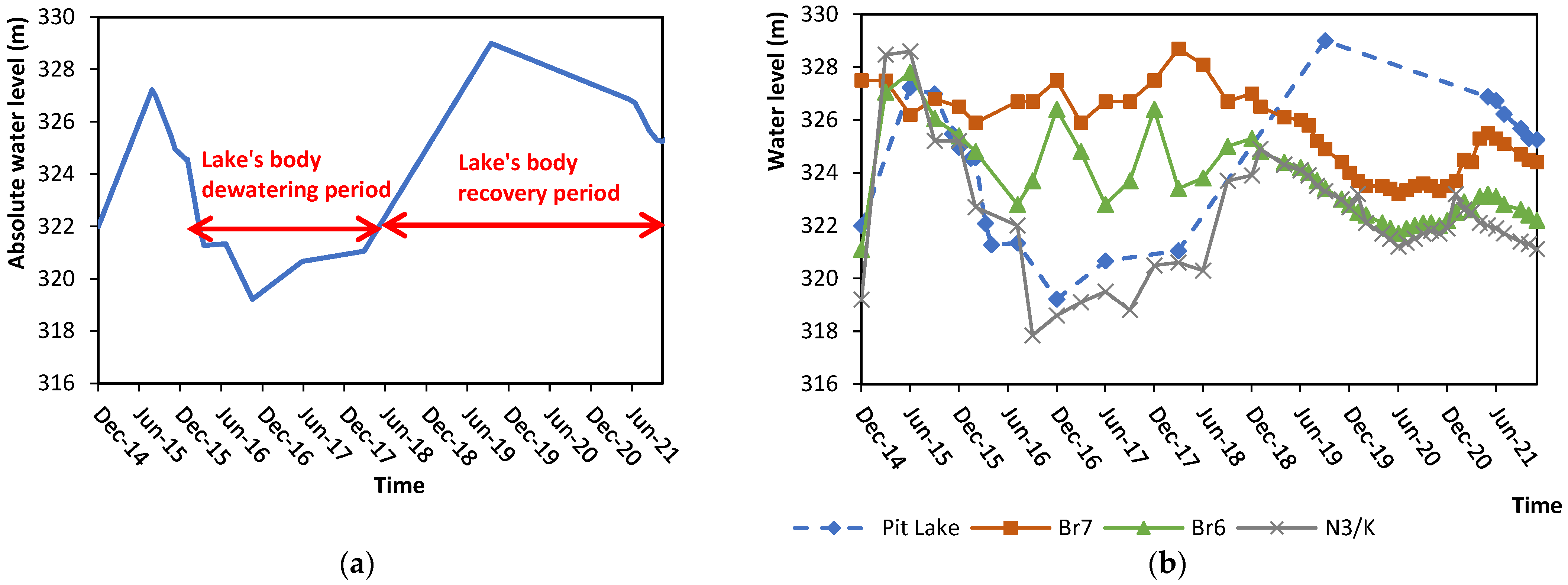 Materproc 15 00002 g003