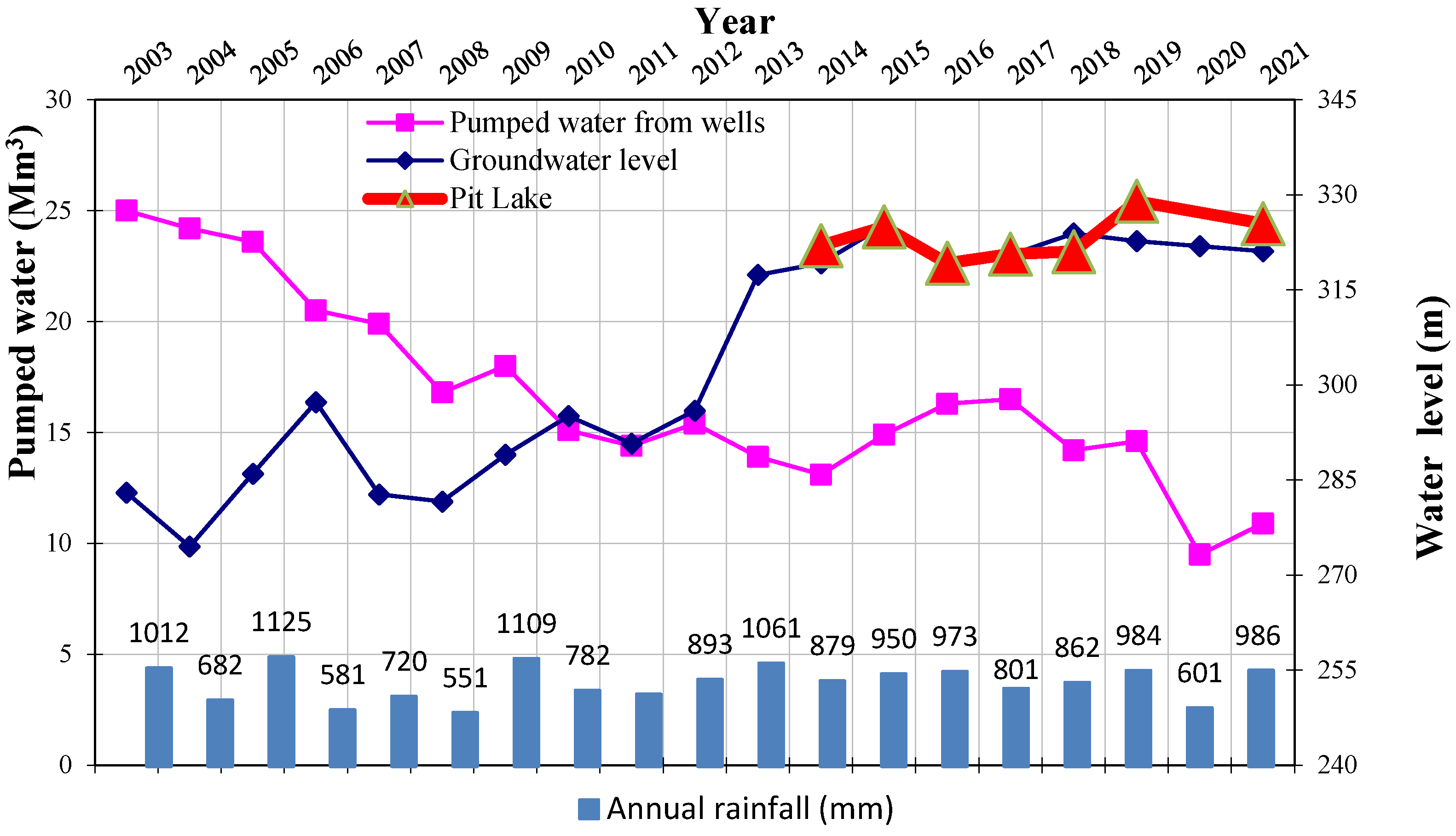 Materproc 15 00002 g004