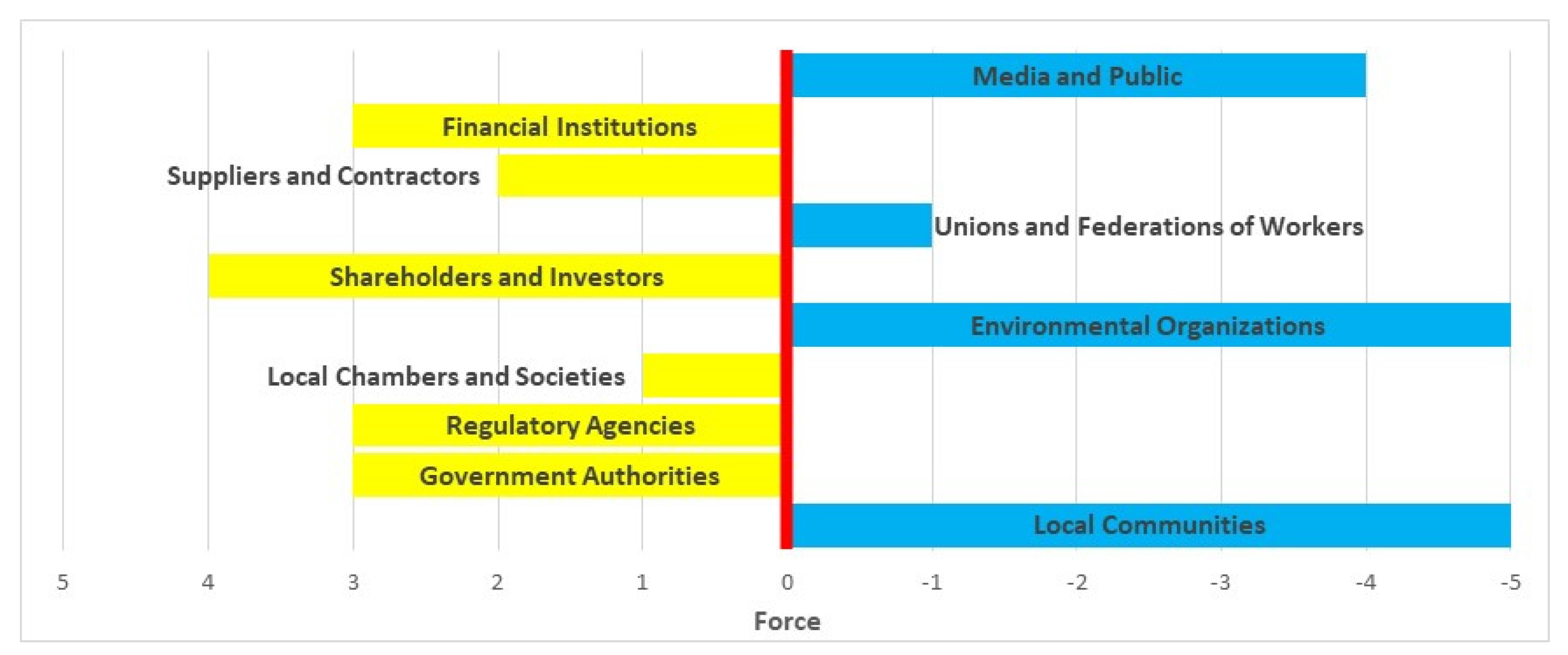 Materproc 15 00005 g001