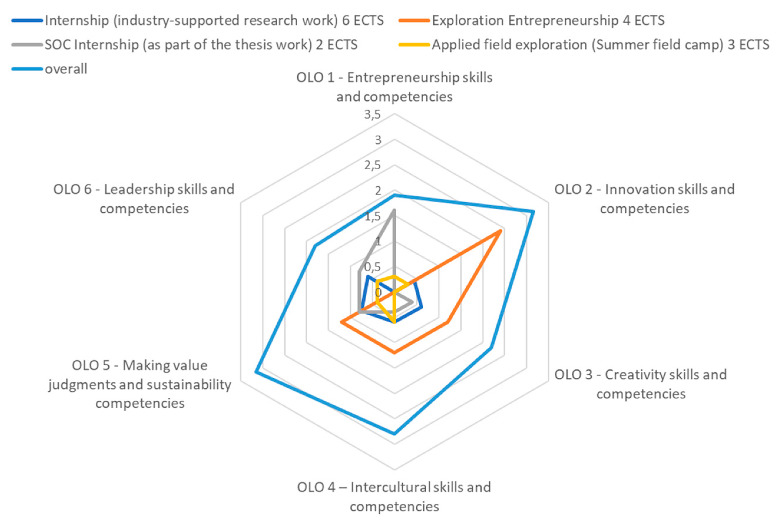 Materproc 15 00008 g002
