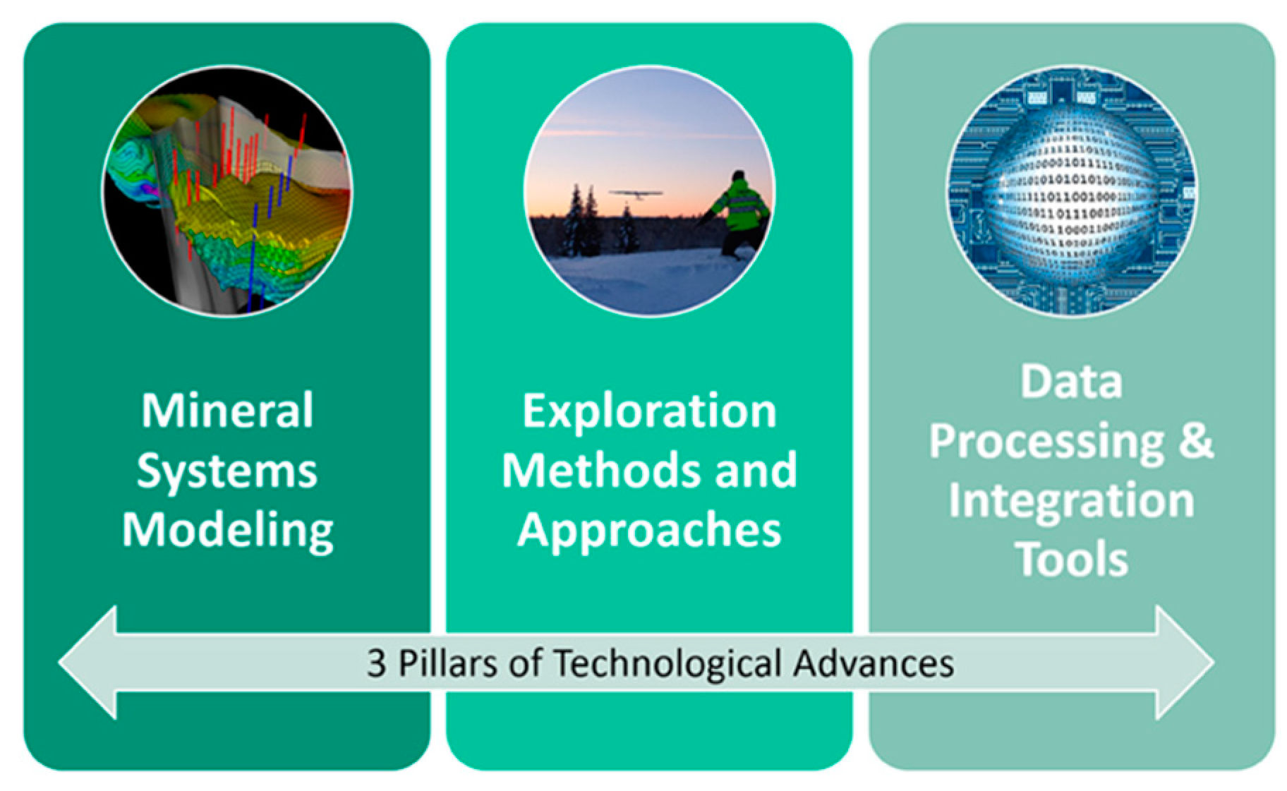 Materproc 15 00008 g003