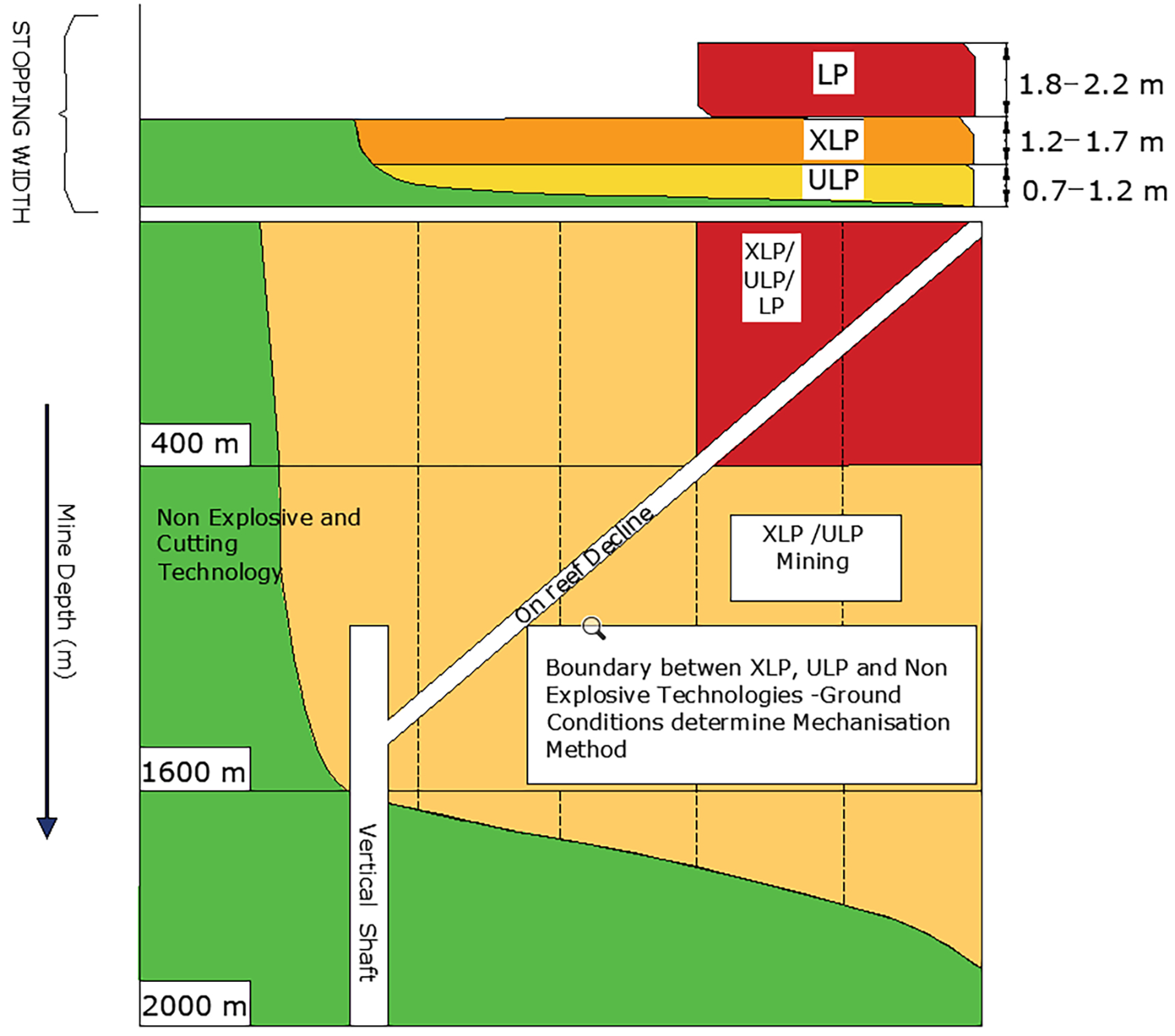 Materproc 15 00009 g001