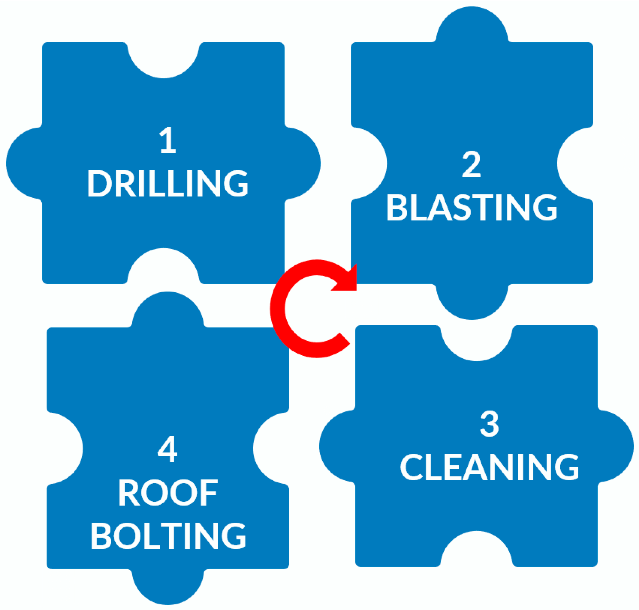 Materproc 15 00009 g003