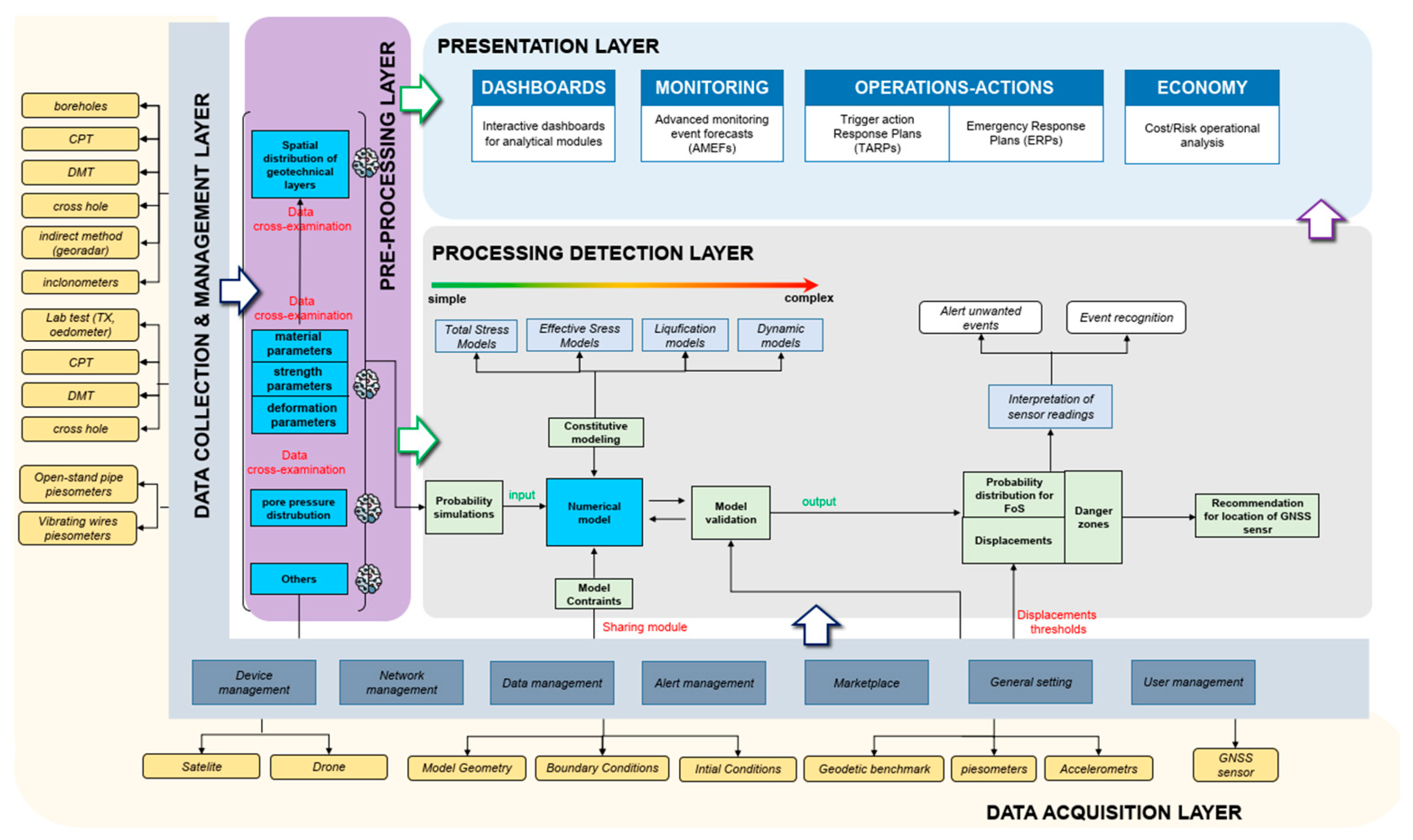 Materproc 15 00012 g002