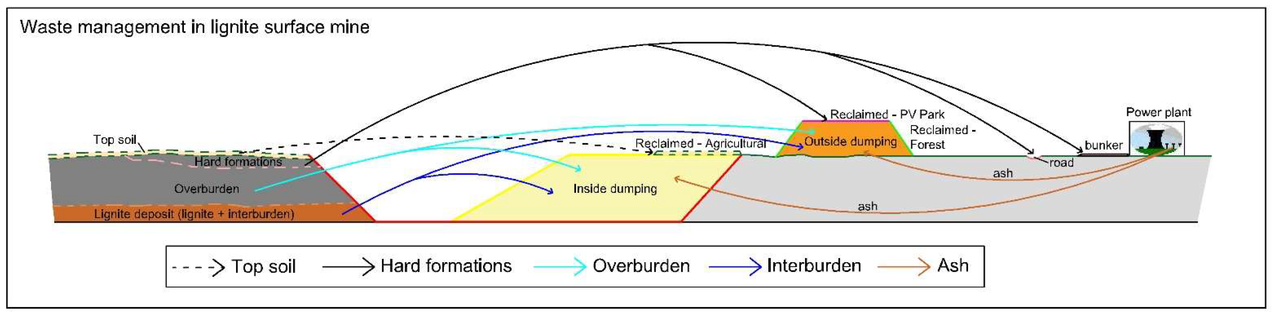 Materproc 15 00013 g002