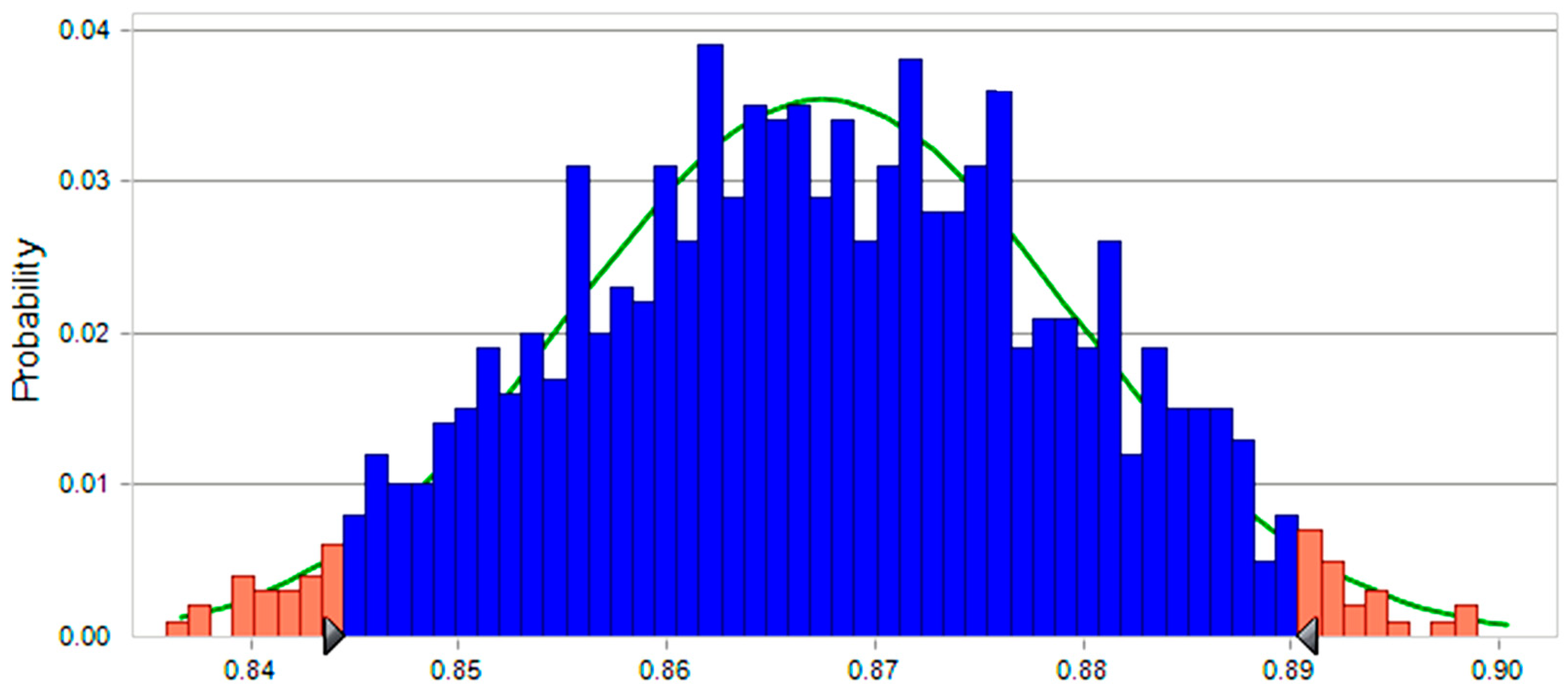 Materproc 15 00014 g002