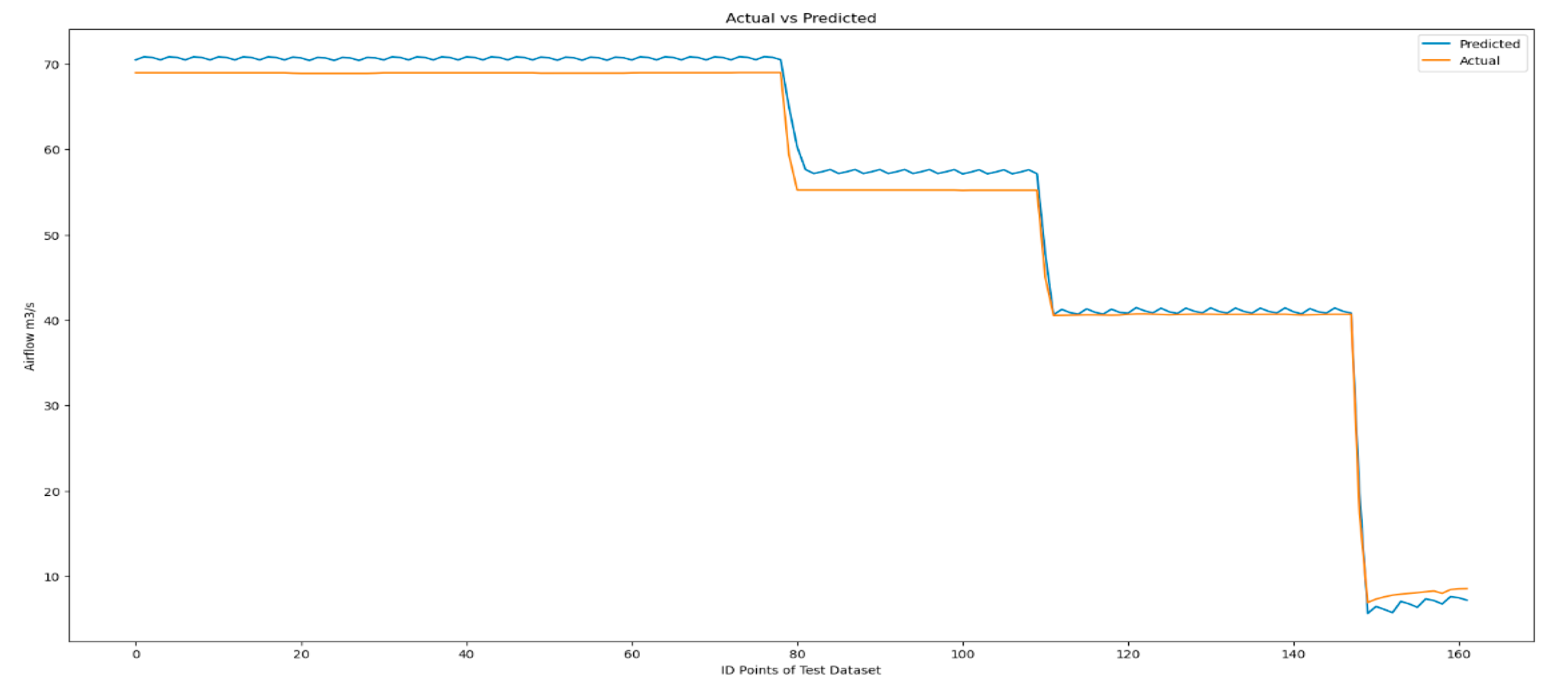Materproc 15 00017 g002