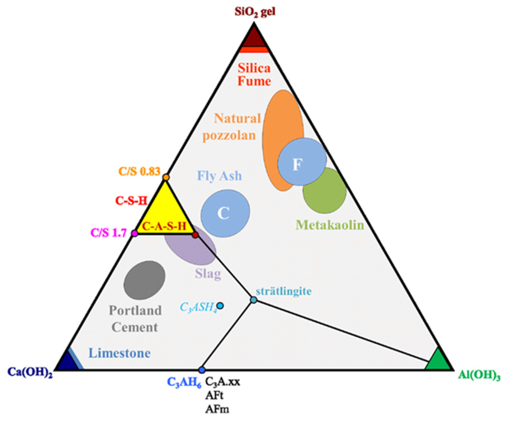 Materproc 15 00021 g002