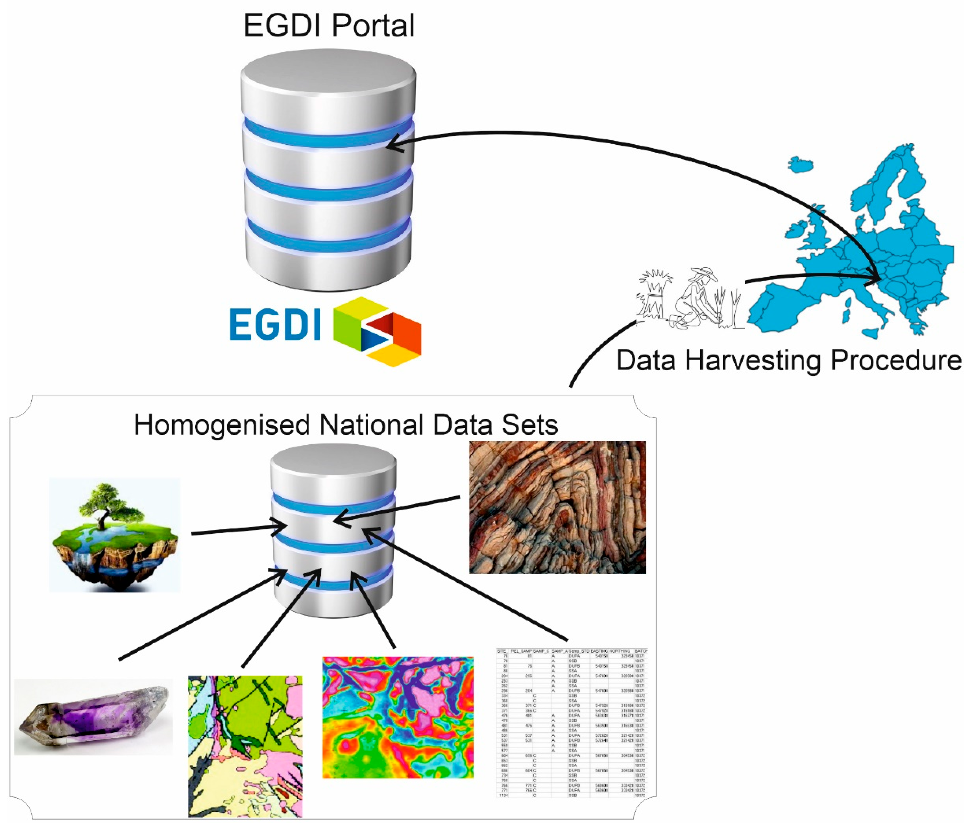 Materproc 15 00024 g001