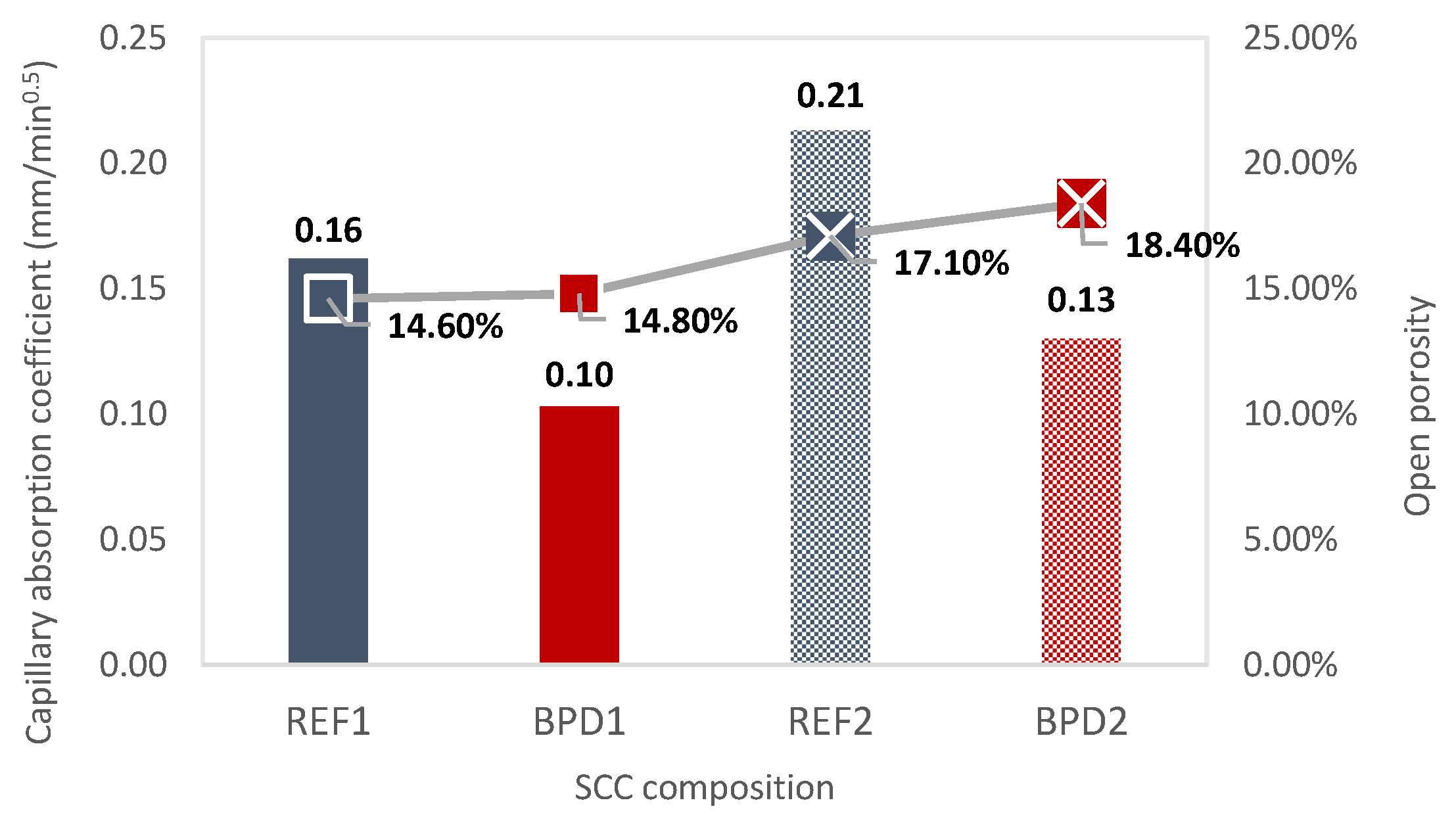 Materproc 15 00026 g001