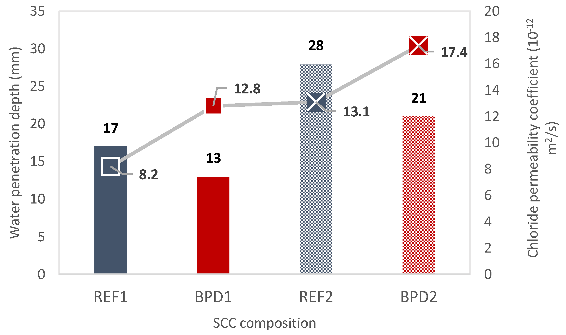 Materproc 15 00026 g002