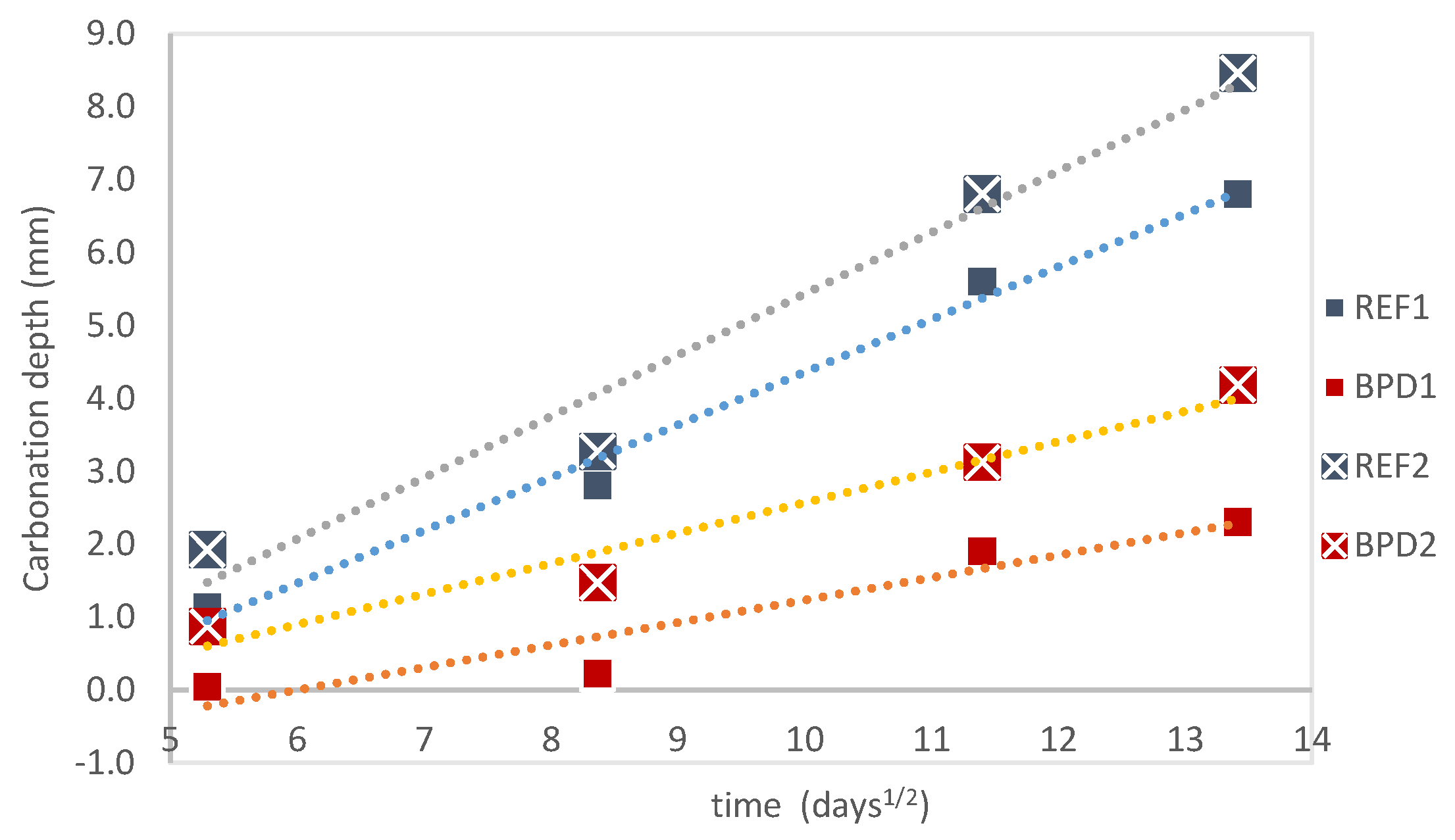 Materproc 15 00026 g003