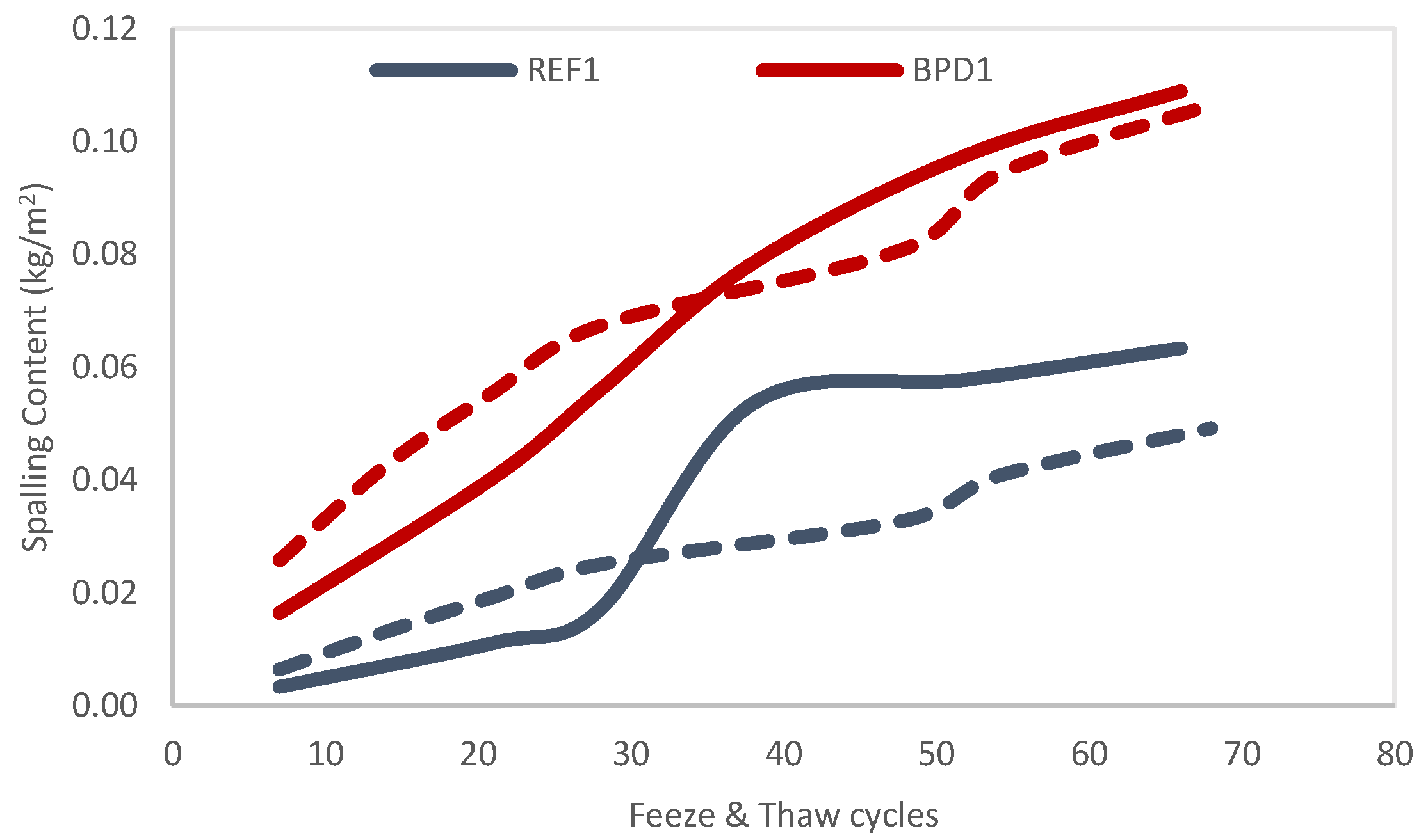 Materproc 15 00026 g004