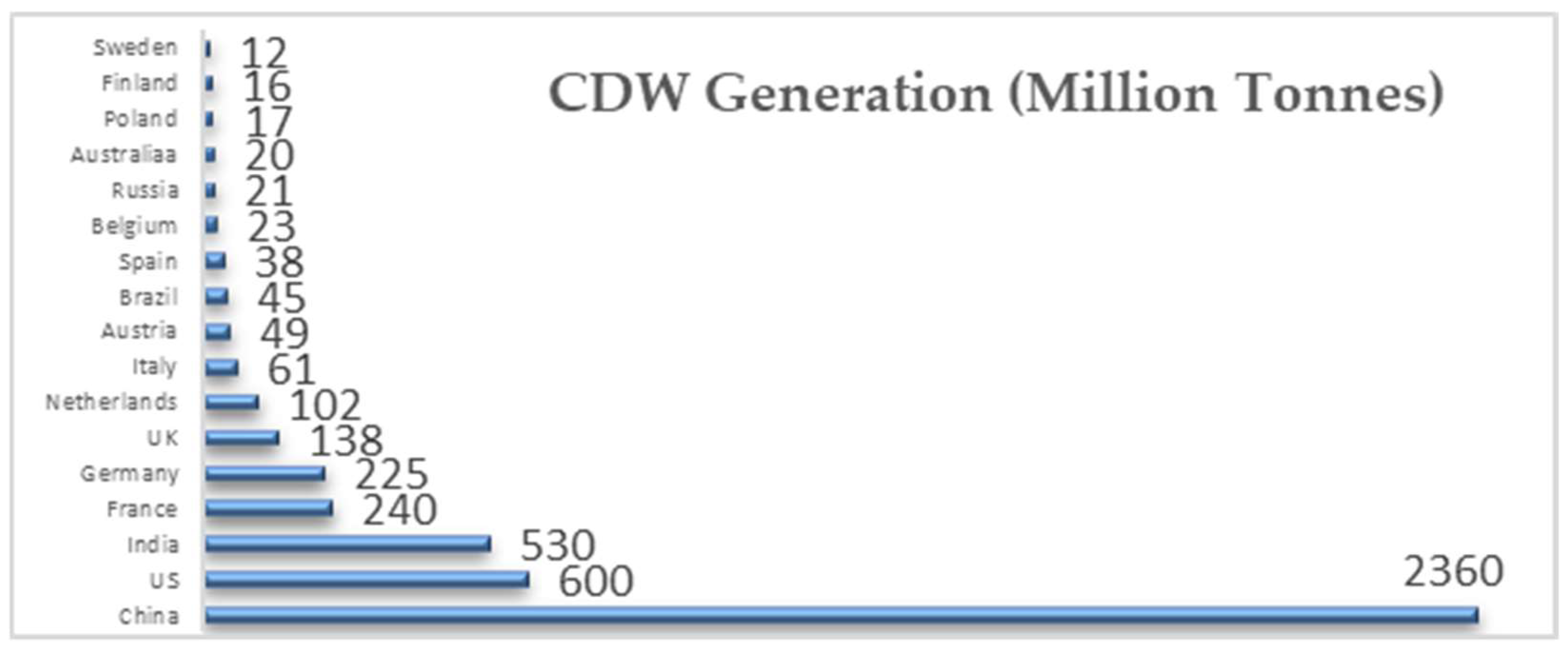 Materproc 15 00028 g001