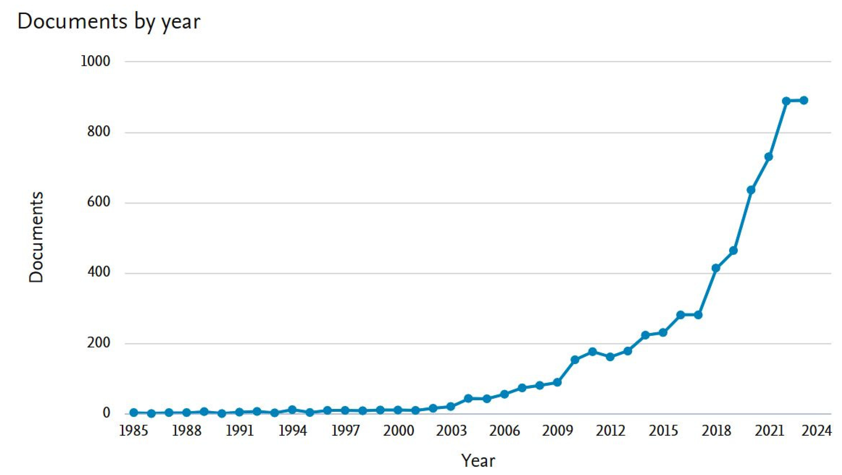 Materproc 15 00032 g002
