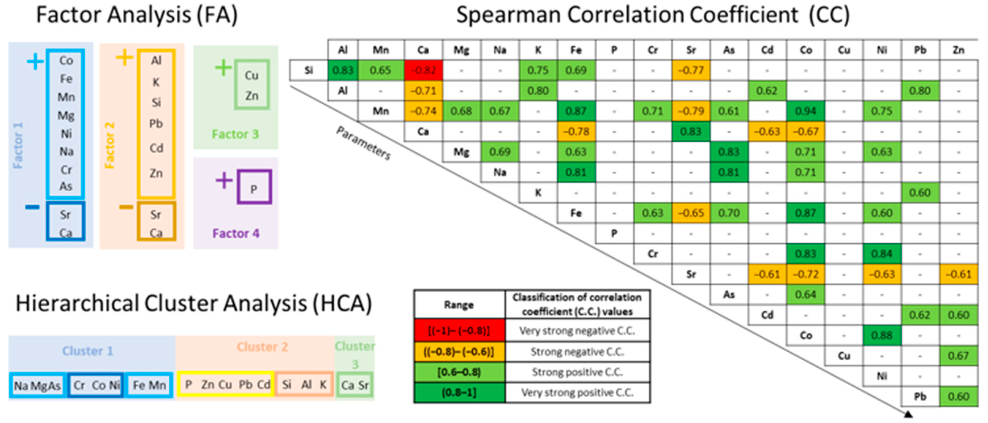 Materproc 15 00033 g003